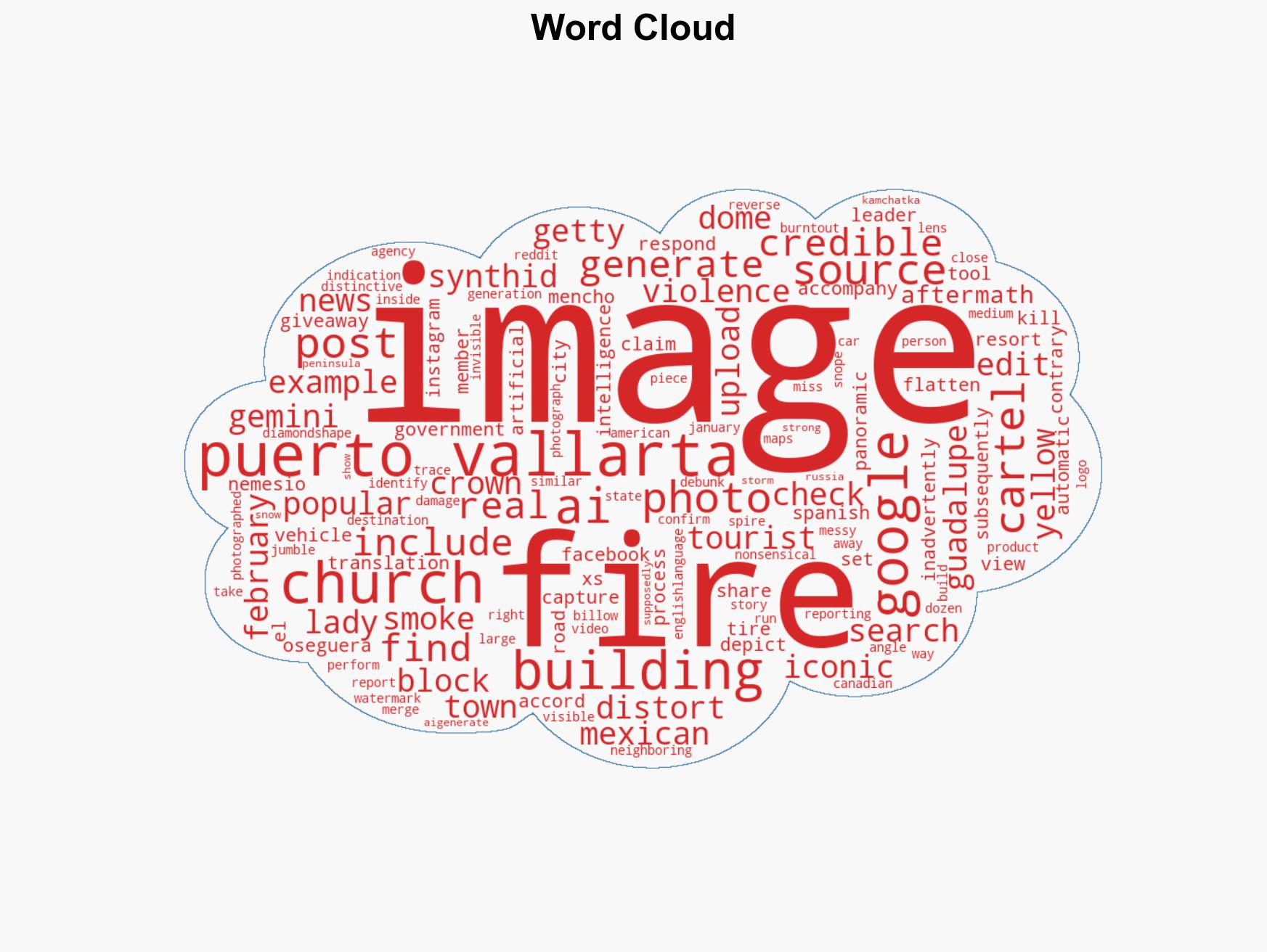 Don't fall for AI-generated images of Puerto Vallarta after cartel attacks - Image 1