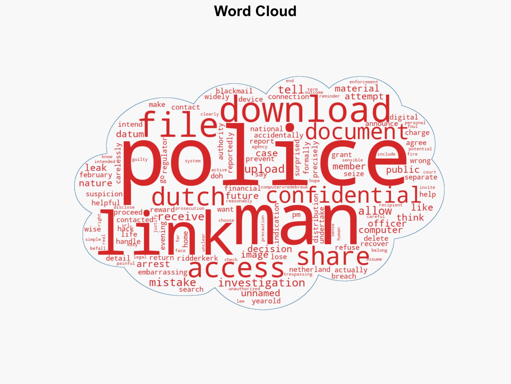 Dutch police arrest man for hacking after accidentally sending him confidential files - Image 1