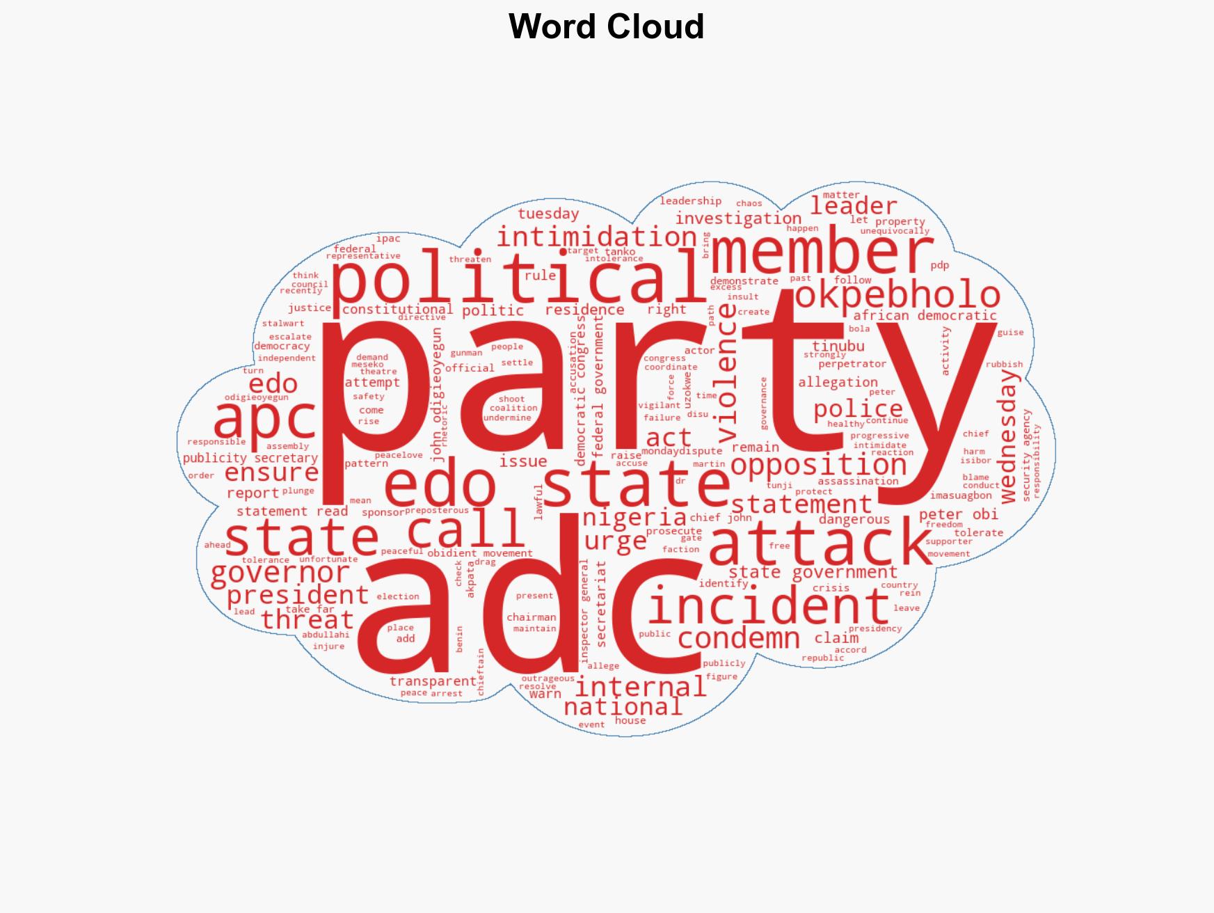 Edo attack sparks blame game opposition demands IG probe - Image 1