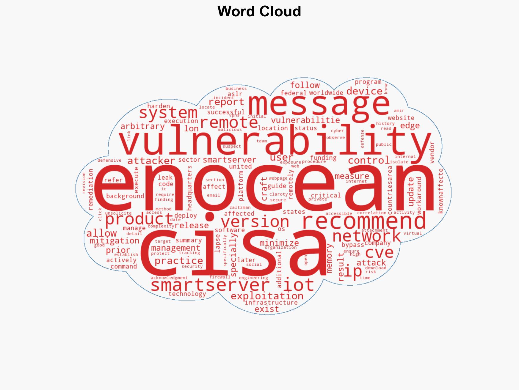 EnOcean SmartServer IoT - Image 1