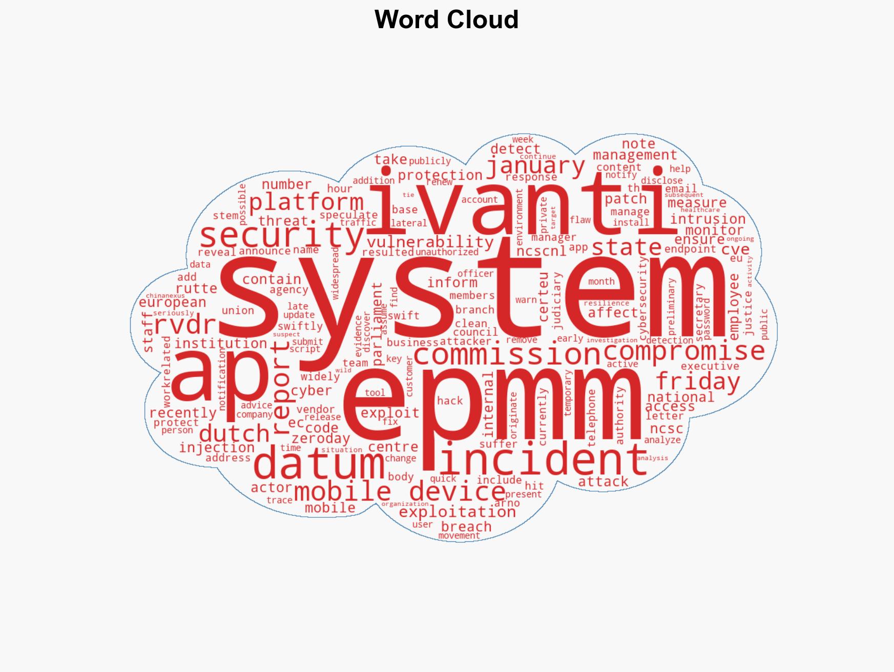 European Commission hit by cyberattackers targeting mobile management platform - Image 1