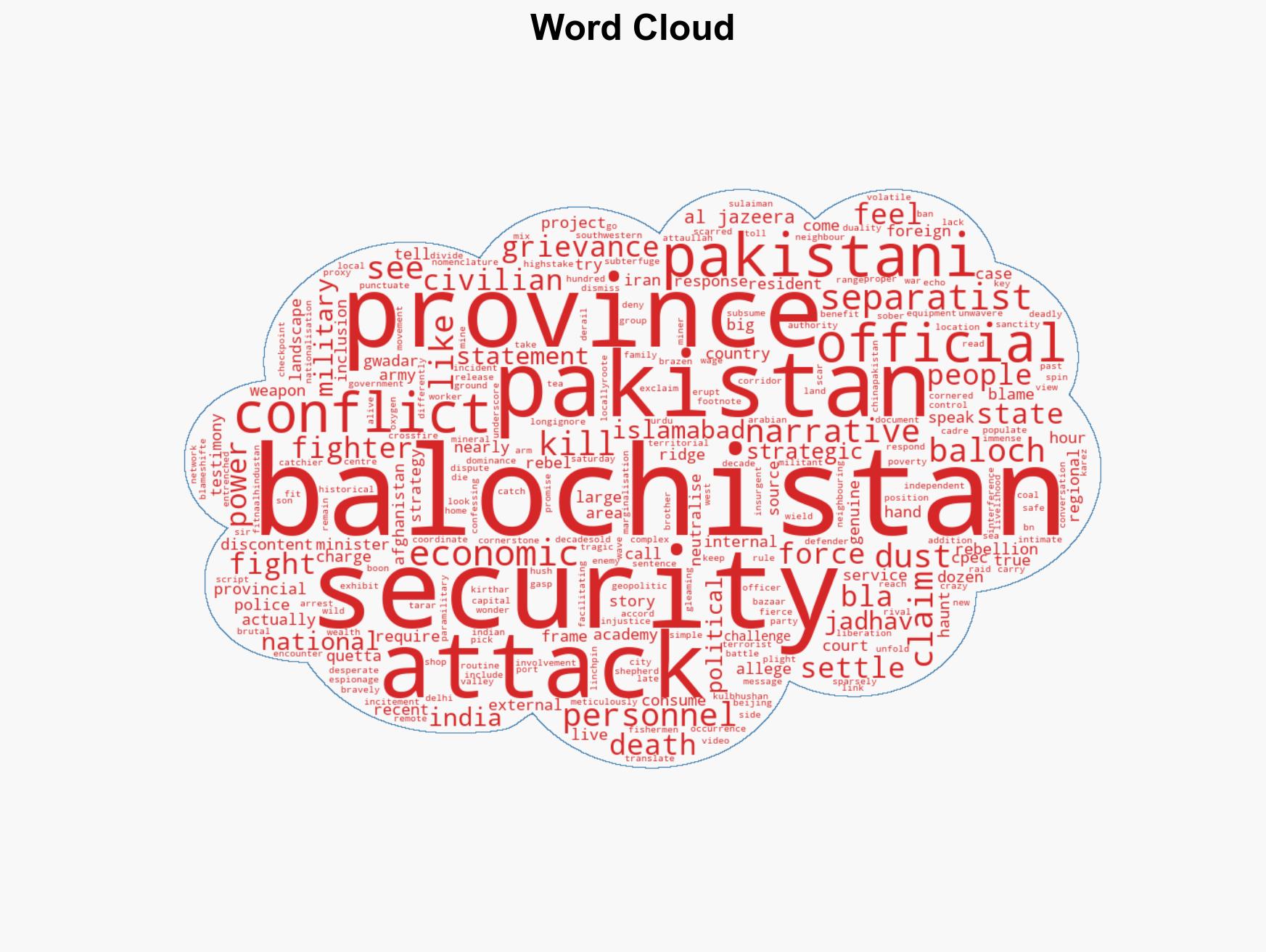 Everyone here is corrupt What fuels the Balochistan separatist violence - Image 1
