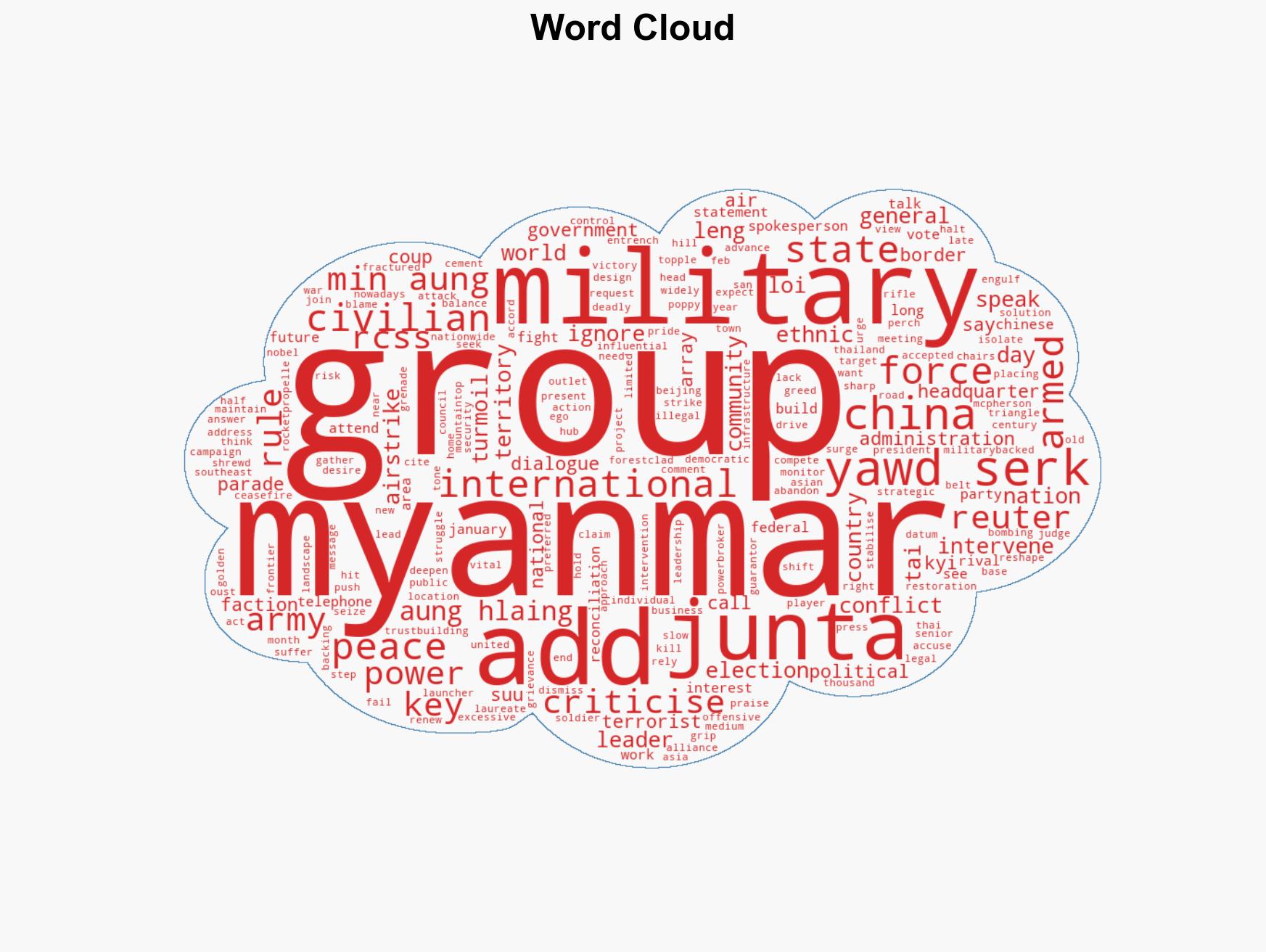 Exclusive-Leader of Myanmar armed group says world is ignoring juntas deadly airstrikes - Image 1