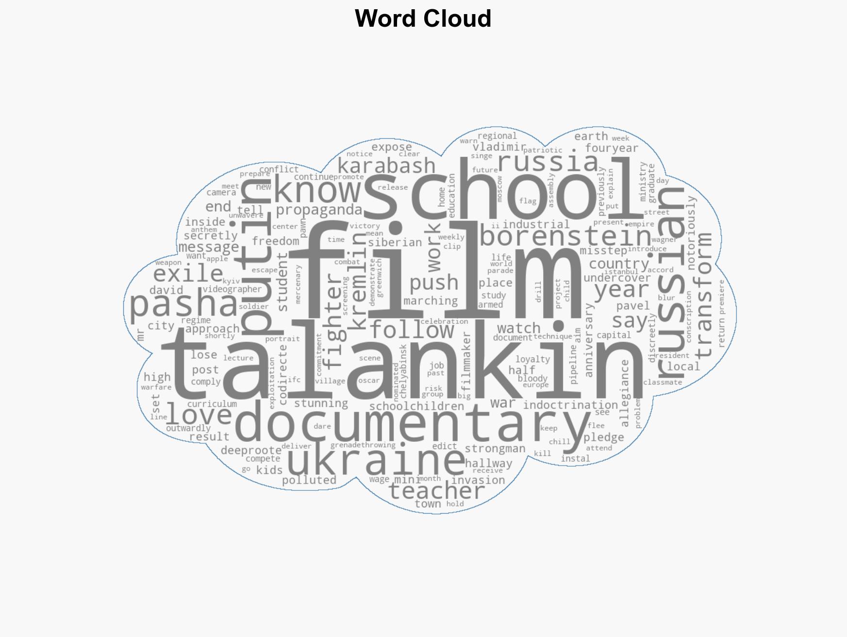 Exiled teacher reveals Vladimir Putins indoctrination of Russian school kids in startling documentary - Image 1