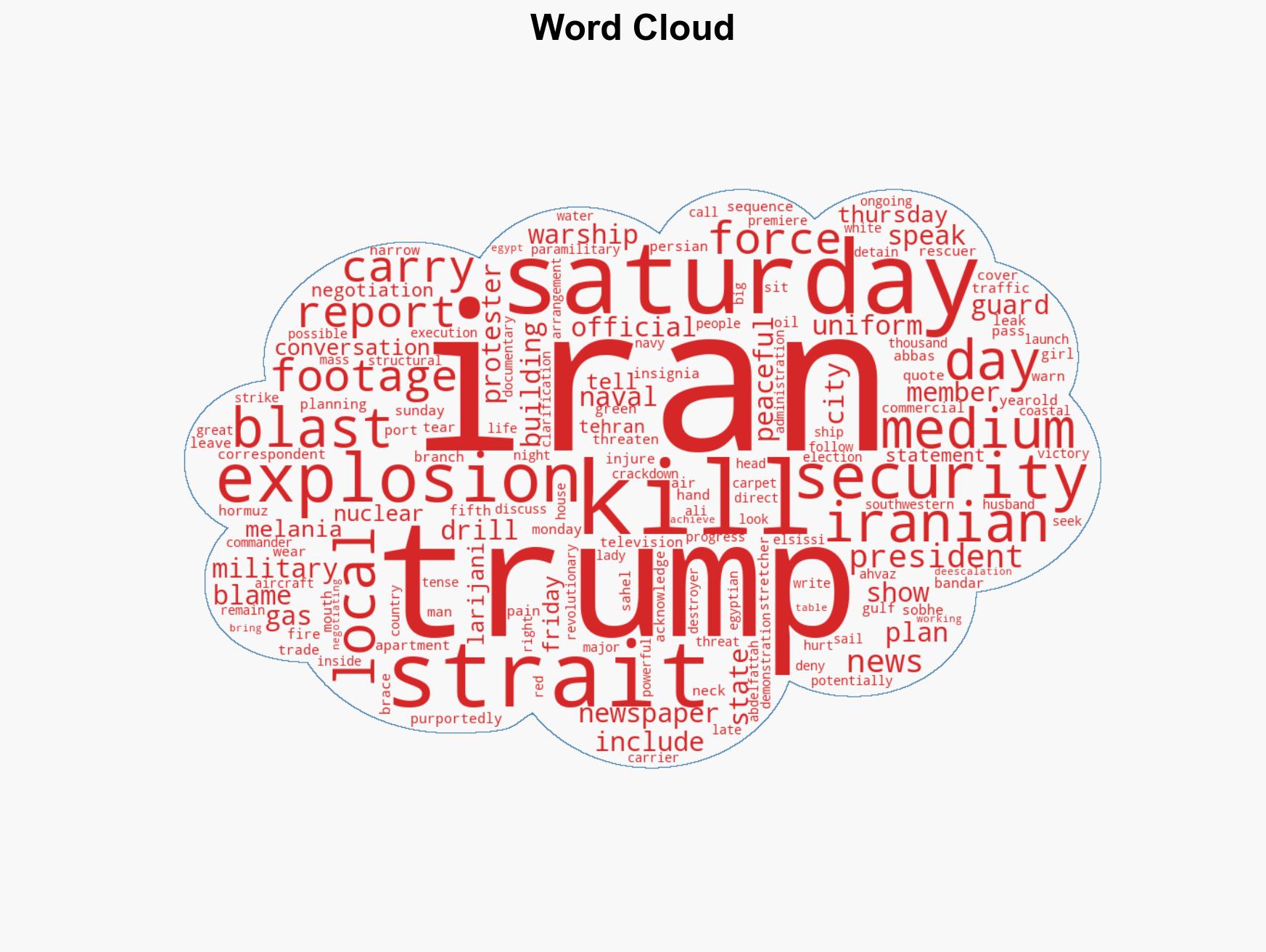 Explosion in Iranian port city ahead of Iran's naval drill in the Strait of Hormuz - Image 1