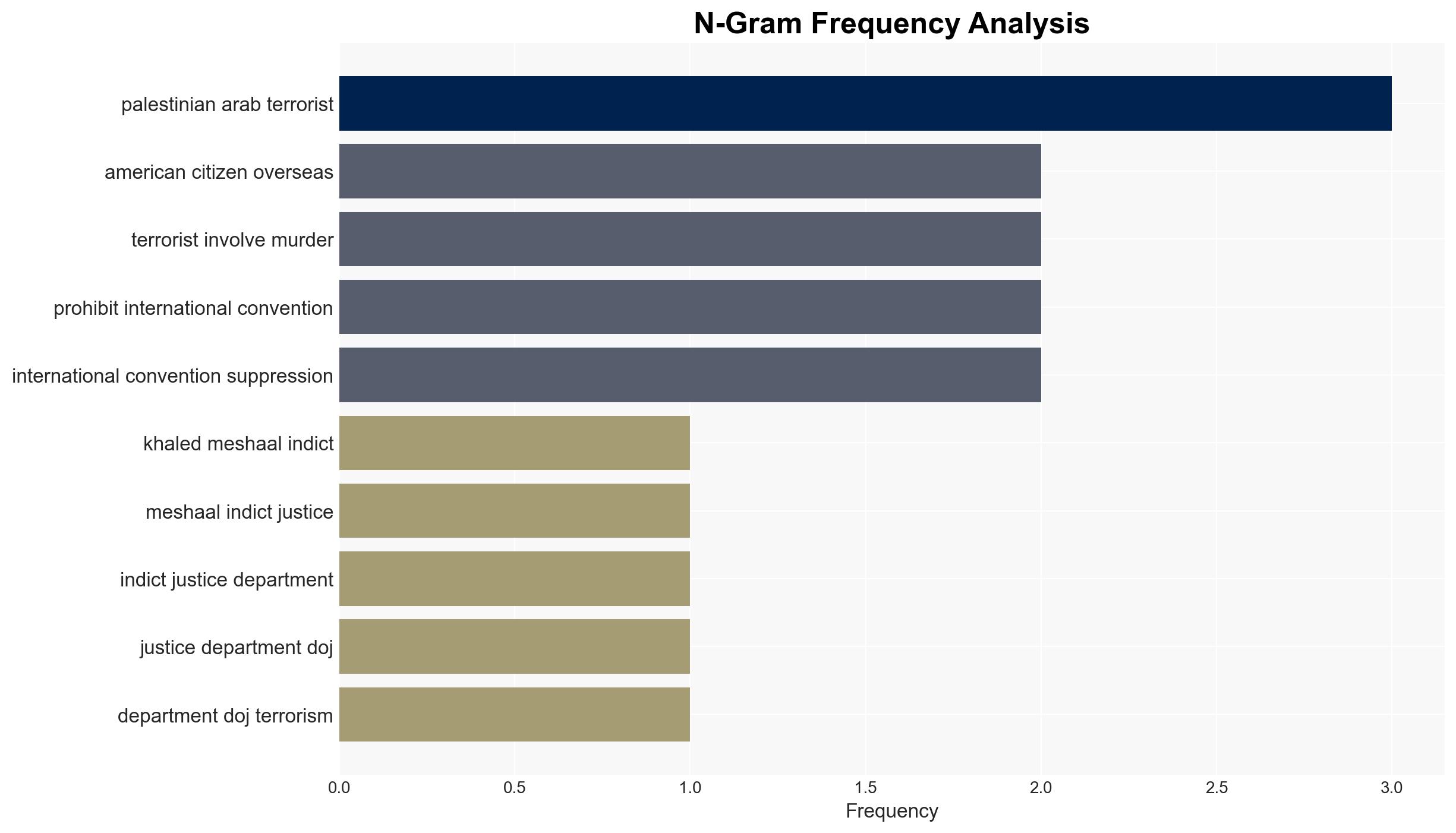 Extradite or Maduroize Meshaal - dont allow him to escape justice - Image 4