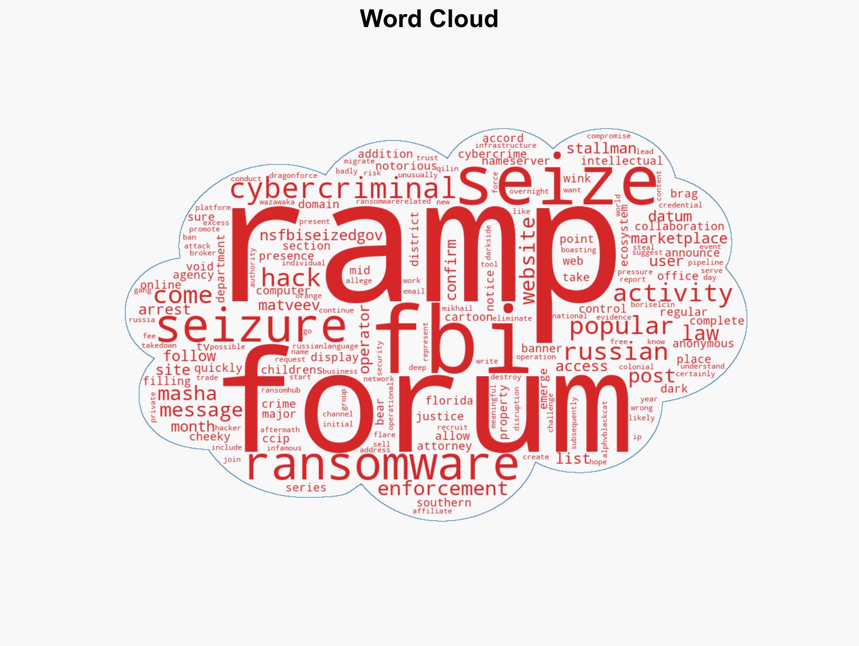 FBI takes notorious RAMP ransomware forum offline - Image 1