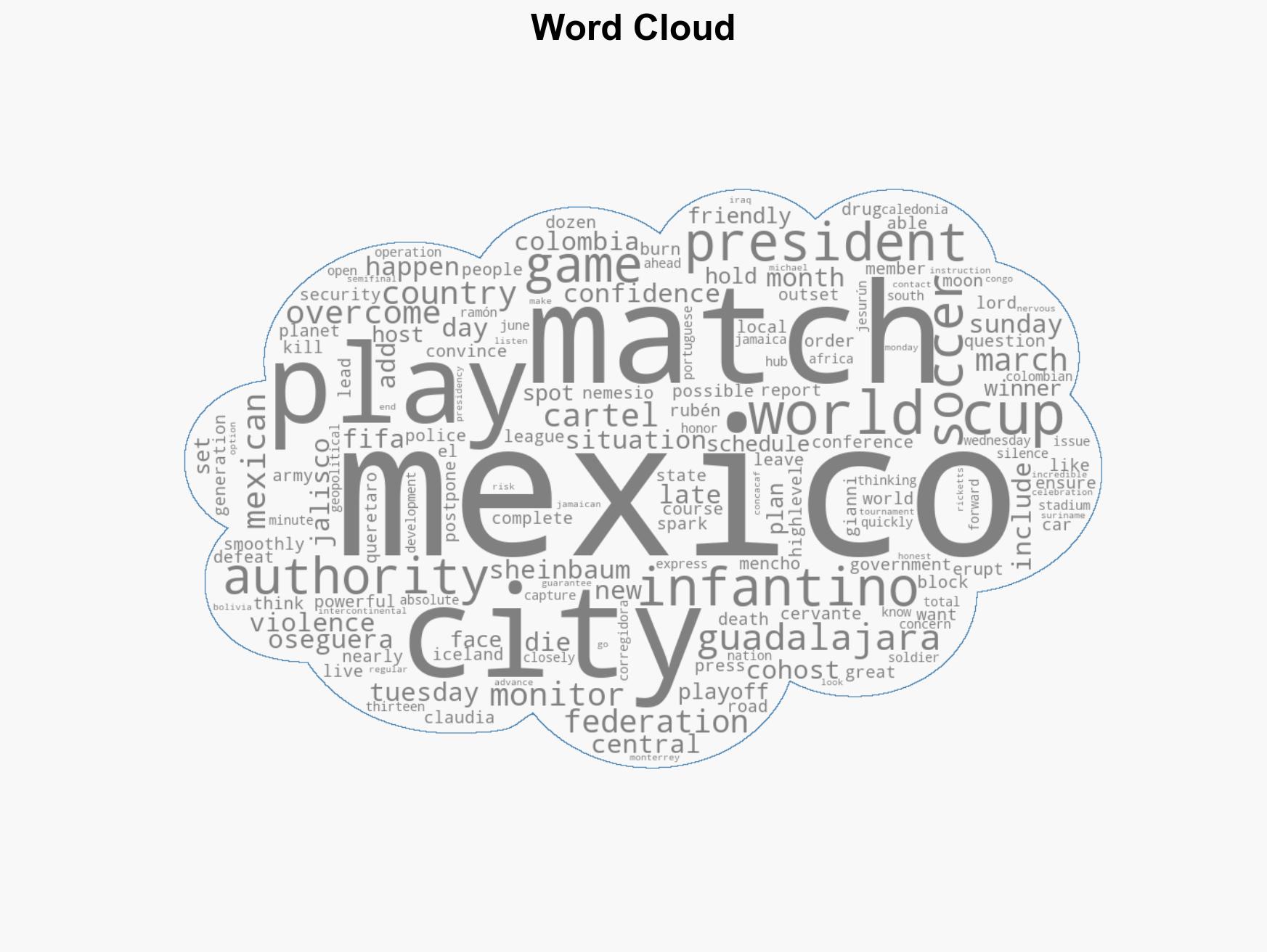 FIFA's Infantino confident Mexico can co-host World Cup despite cartel violence - Image 1