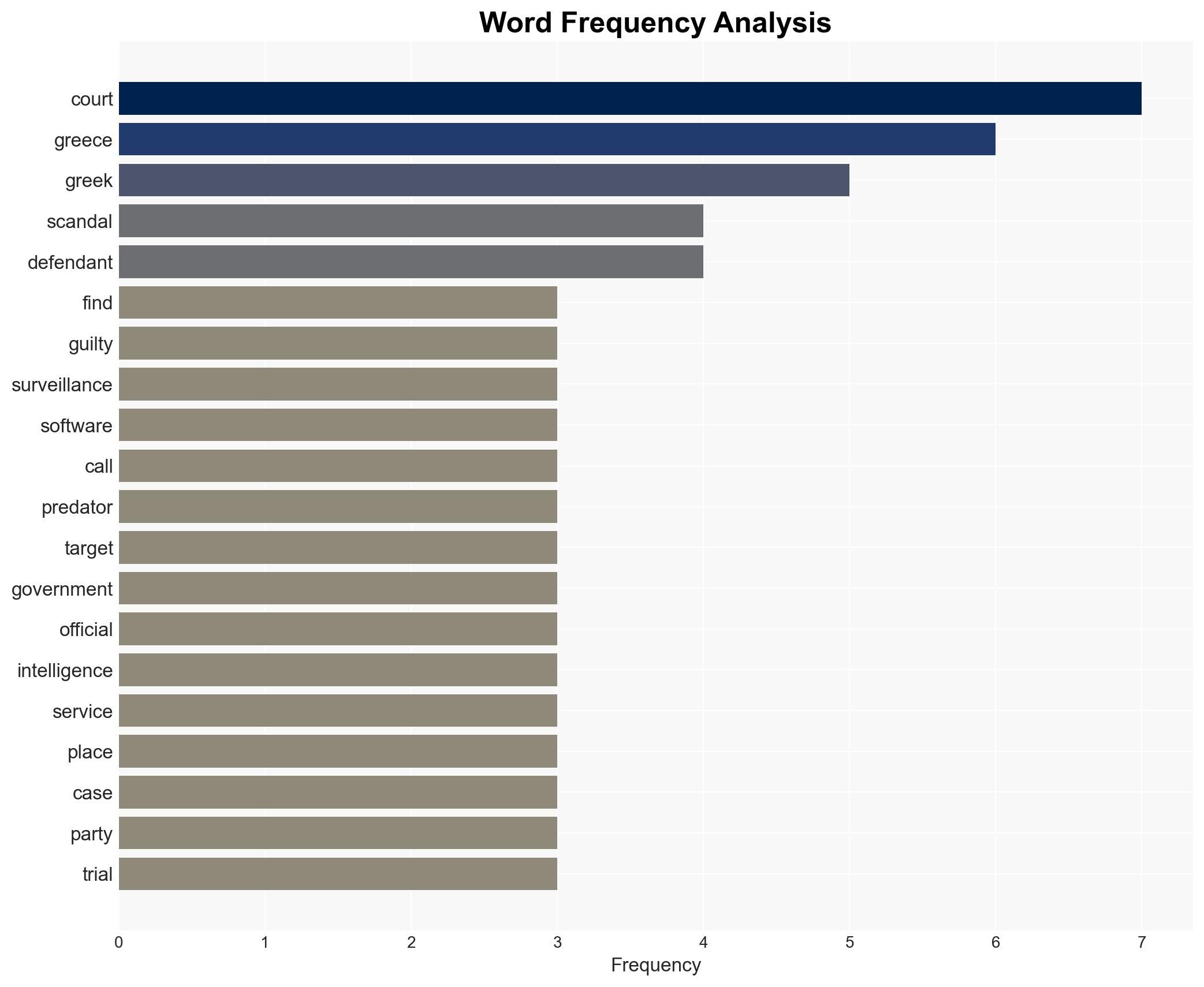 Four convicted over spyware scandal that shook Greece - Image 3