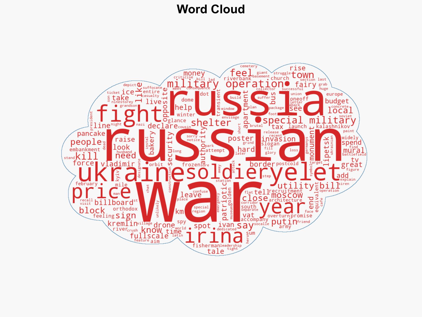 Four years into its full-scale war in Ukraine Russia is feeling the effects - Image 1