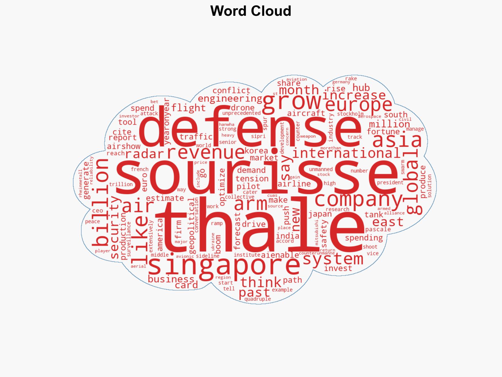 Frances Thales extensively ramps up production to meet a global boom in defense spending says international CEO Pascale Sourisse - Image 1