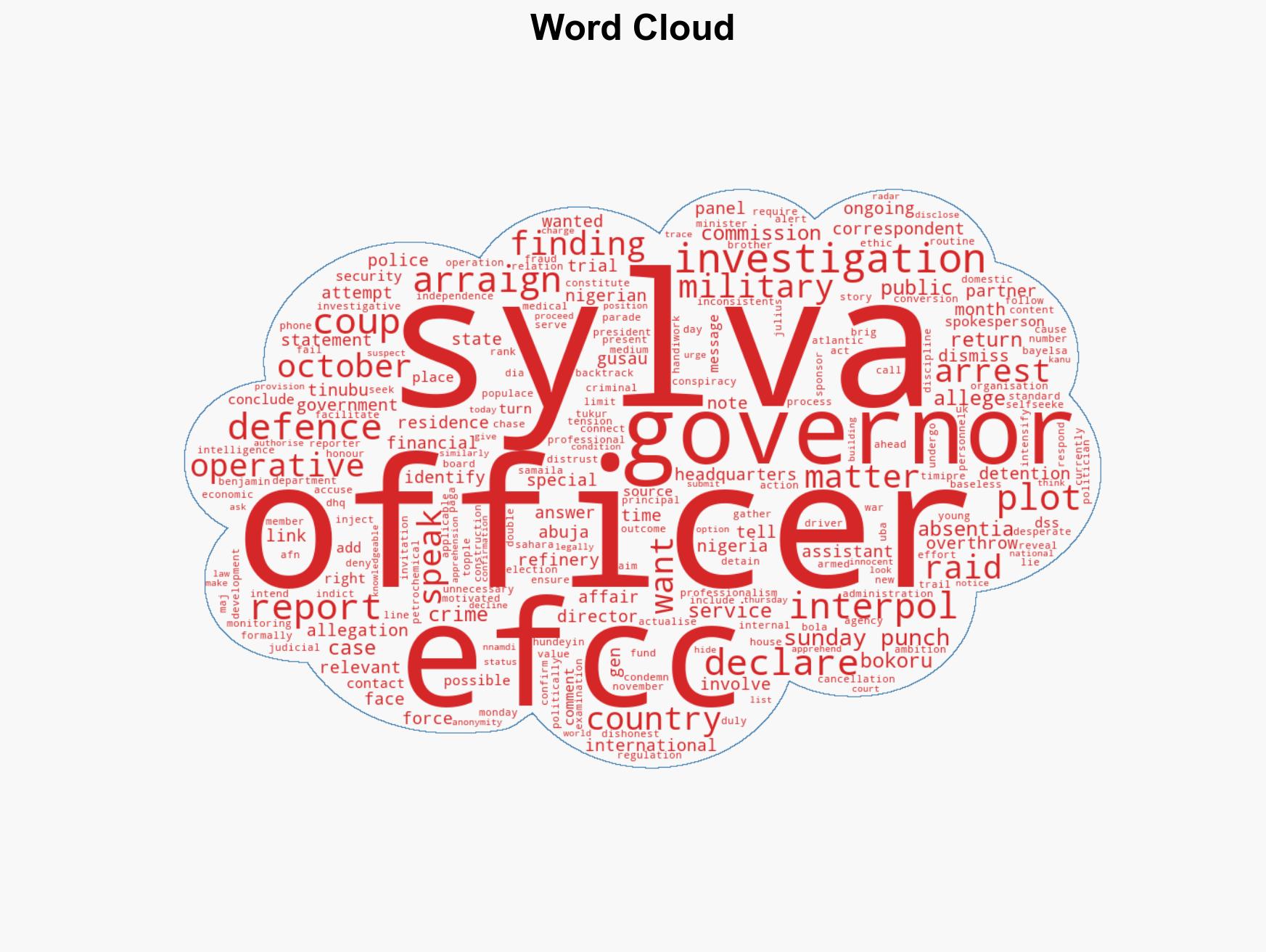 Fraud and conspiracy Ex-gov Sylva may be arraigned in absentia - Image 1