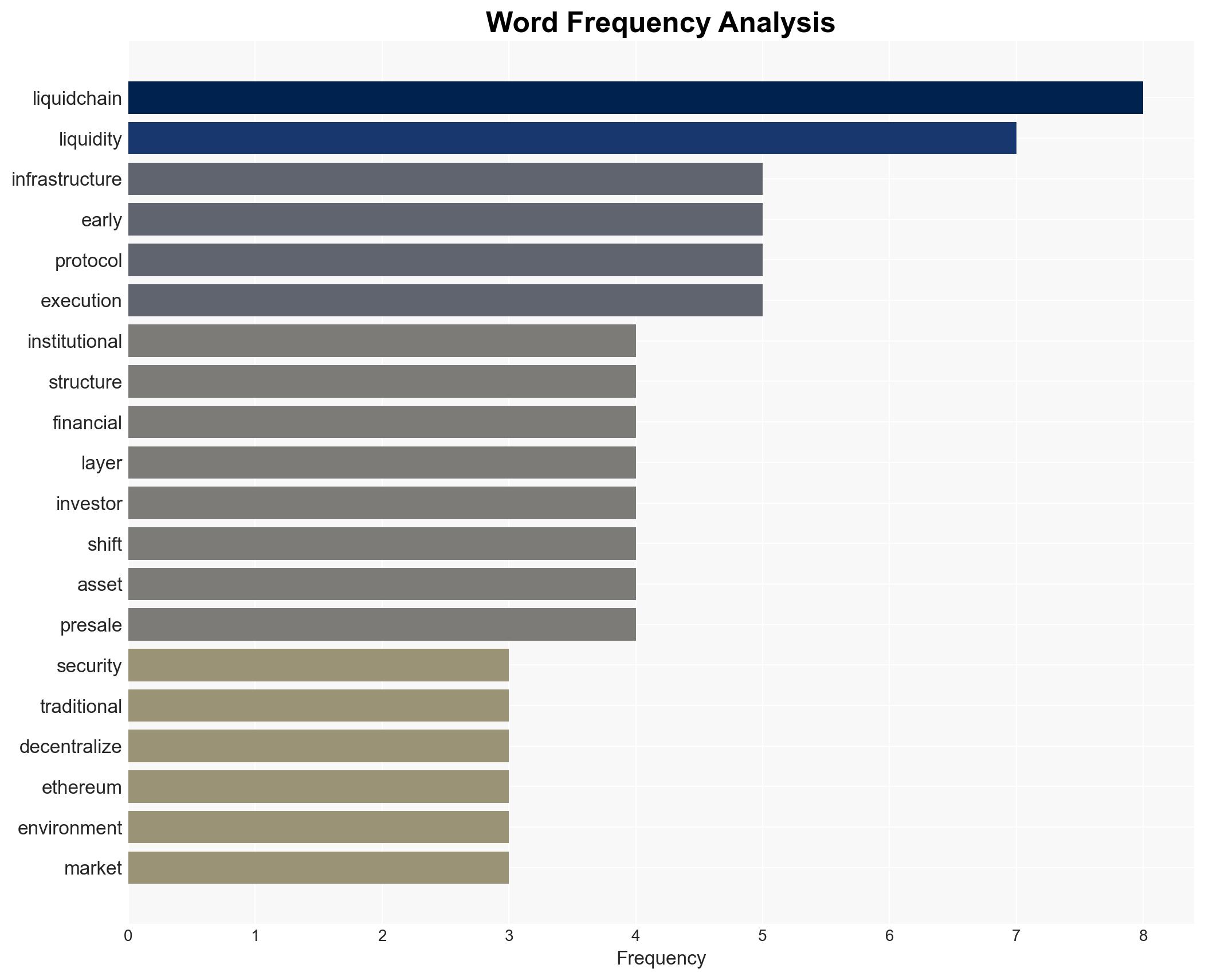 French Police Arrest 6 Suspects in Versailles Magistrate Kidnapping Case While LiquidChain Reshapes DeFi - Image 3
