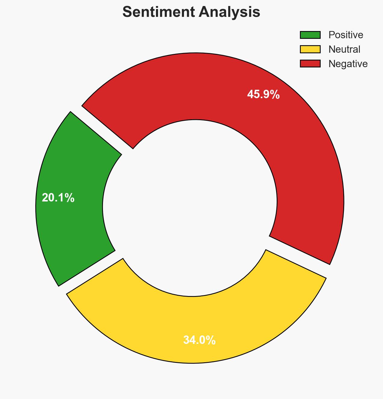 From Gaza to defence Five key takeaways from Indian PM Modis Israel visit - Image 2