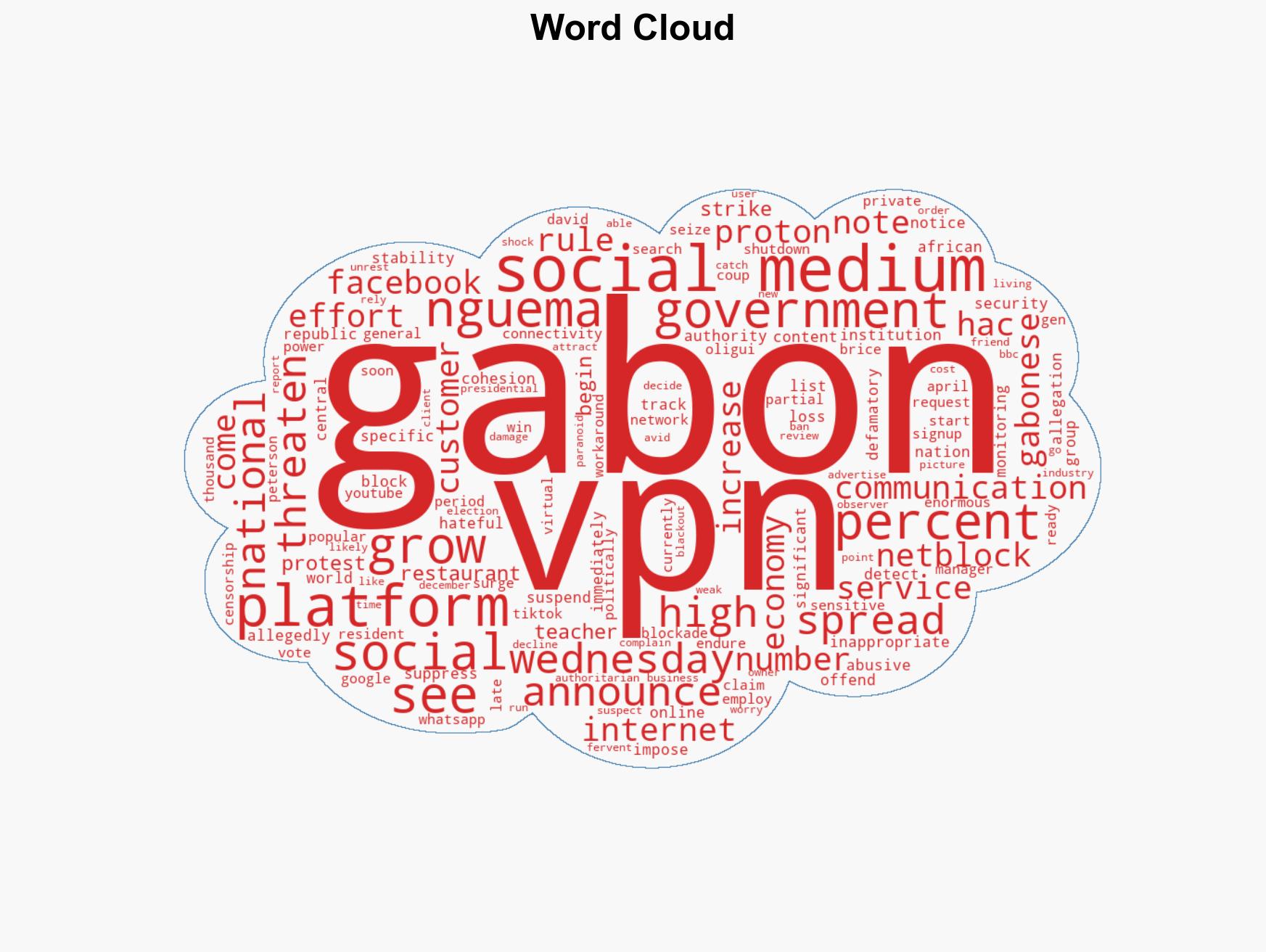 Gabon Shuts Down Social Media as Threat to National Security - Image 1