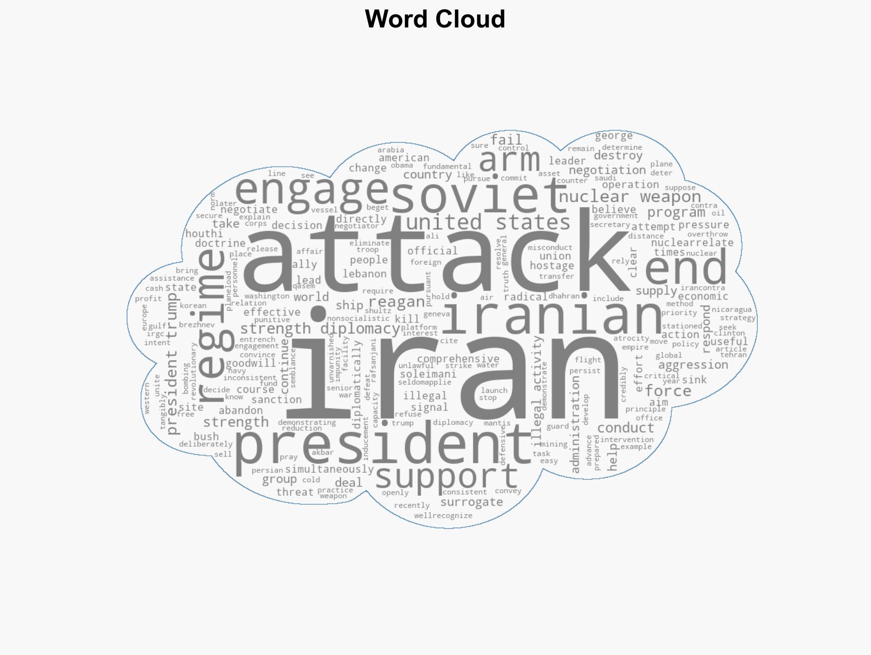 Getting Serious On Iran What It Would Take - Image 1