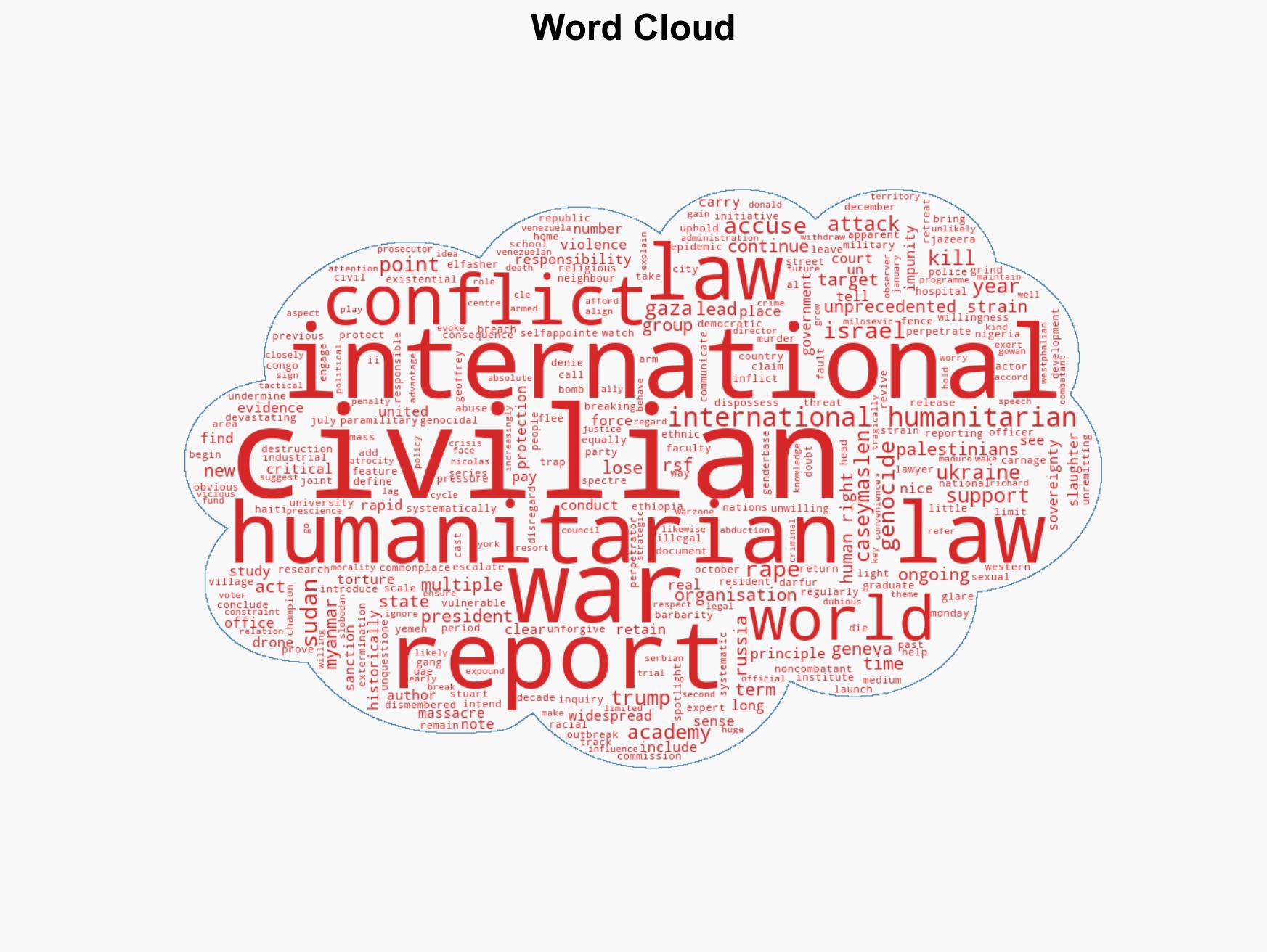 Global conflicts pushing humanitarian law to breaking point report warns - Image 1