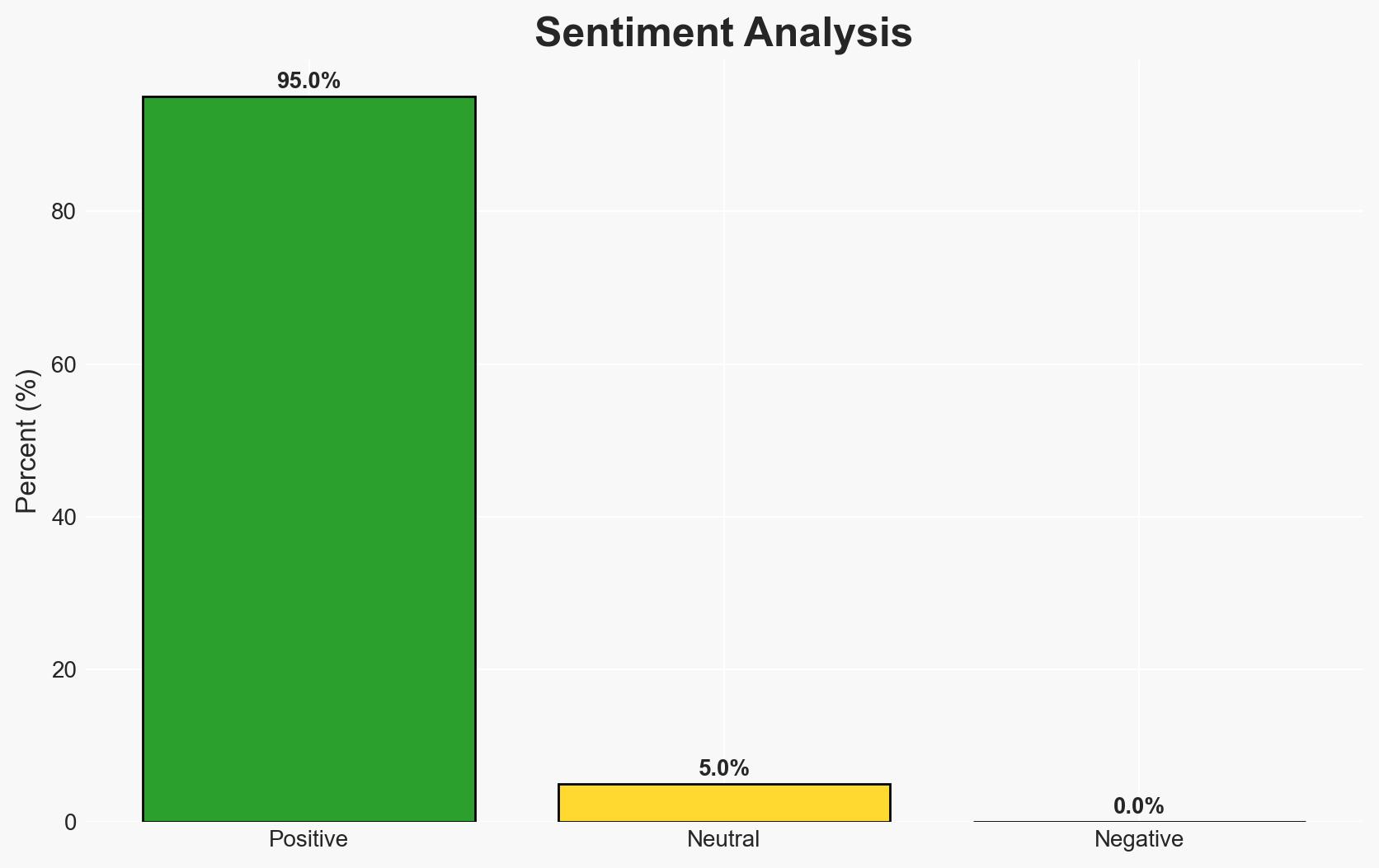 Grand Forks AFB Selected to Lead Point Defense Battle Lab - Image 2