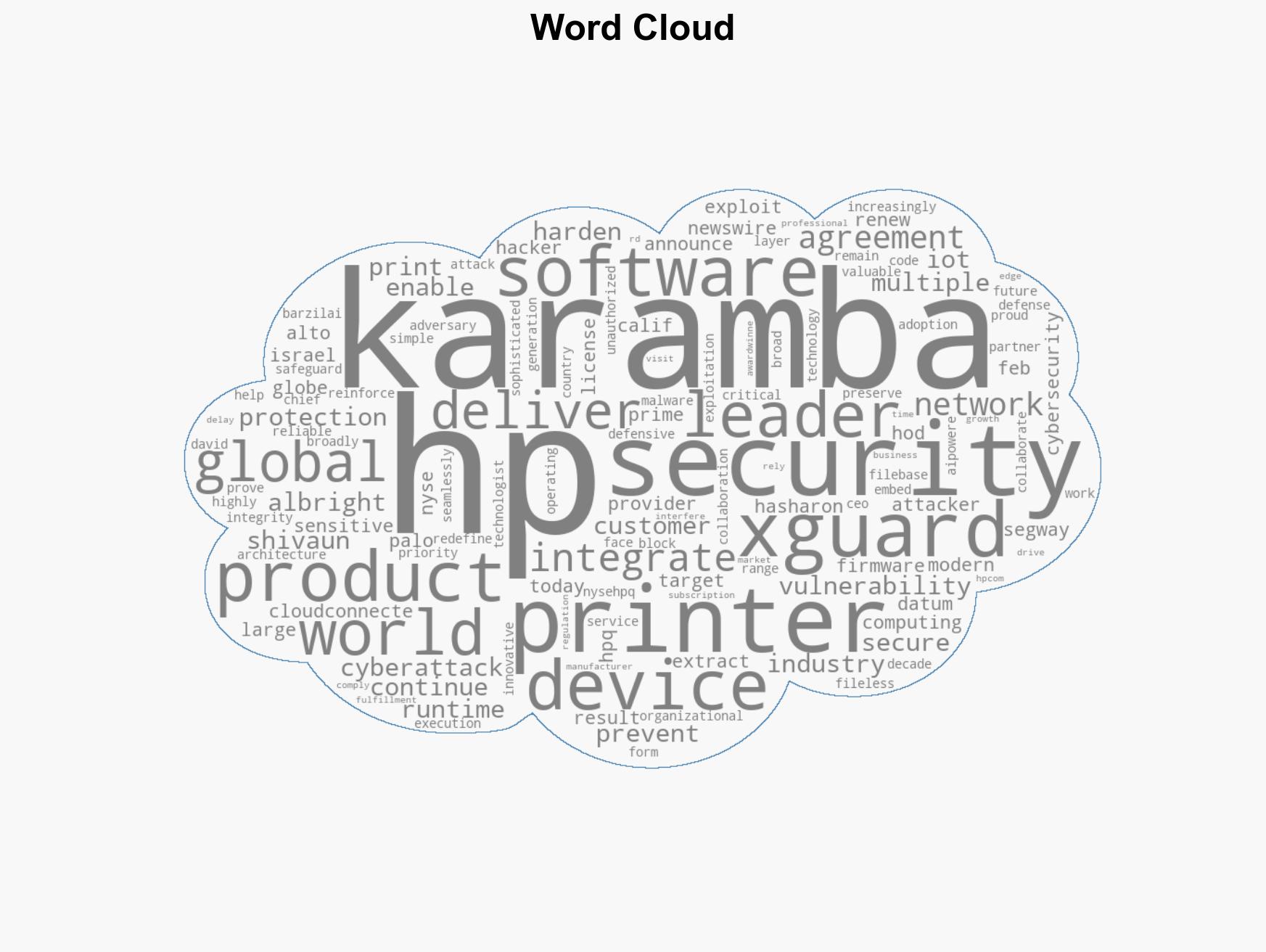HP and Karamba Security Sign Multi-Year Licensing Agreement to Protect HPs Printers - Image 1