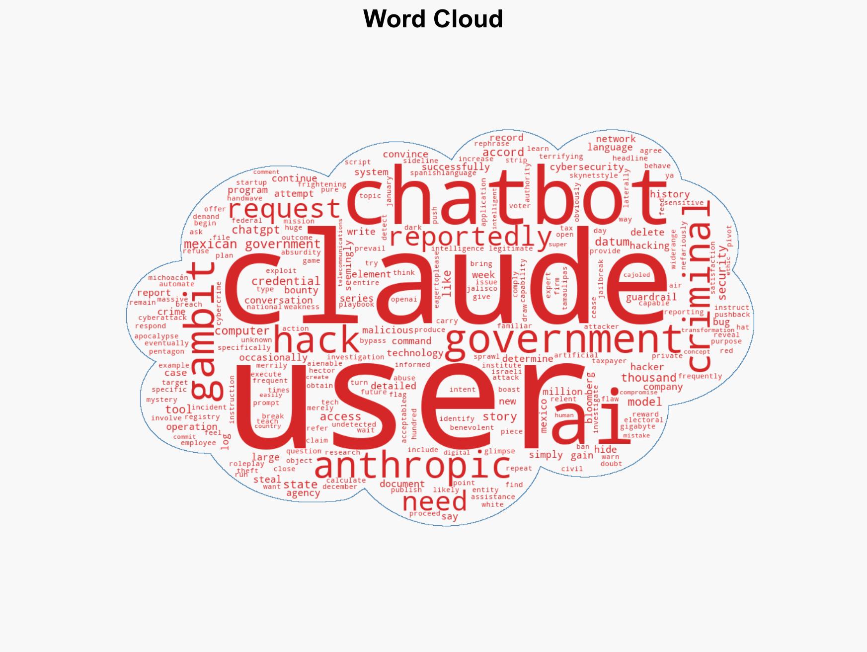 Hacker Used Commercial AI Chatbots to Breach Most of the Mexican Government - Image 1