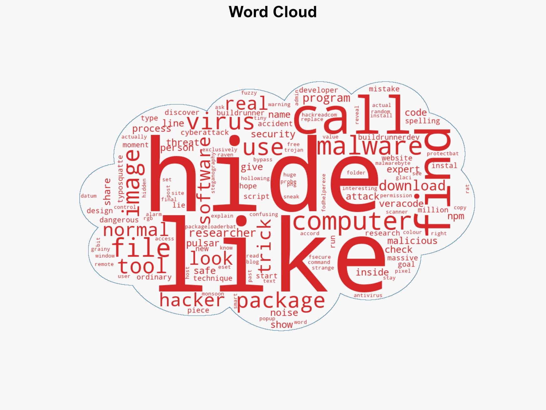 Hackers Hide Pulsar RAT Inside PNG Images in New NPM Supply Chain Attack - Image 1