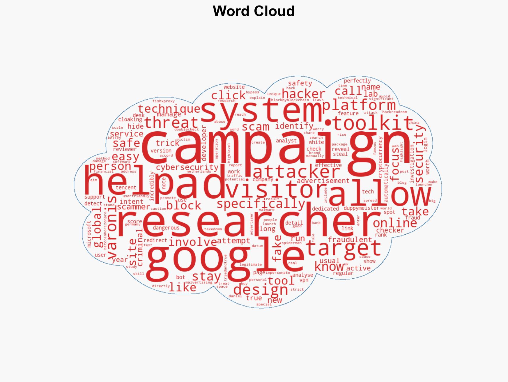 Hackers Use 1Campaign to Hide Malicious Ads From Google Reviewers - Image 1