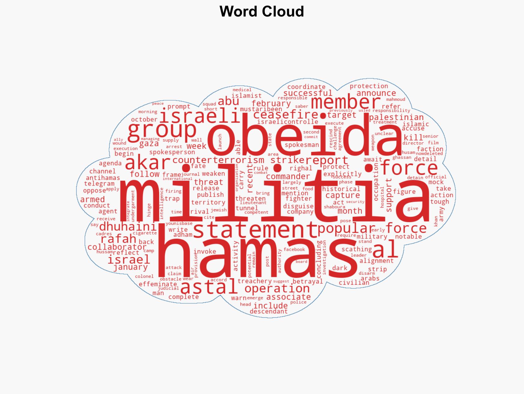 Hamas renews threats against rival Palestinian militias in Gaza - Image 1