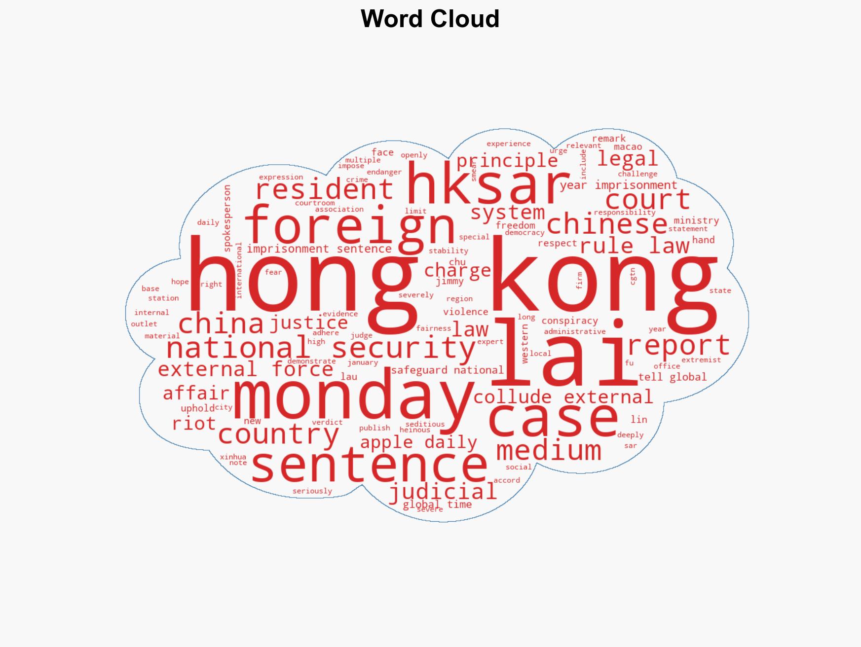 Hong Kong High Court sentences anti-China riots agitator Jimmy Lai 20 years in prison ruling demonstrates dignity of rule of law in HK legal expert says - Image 1