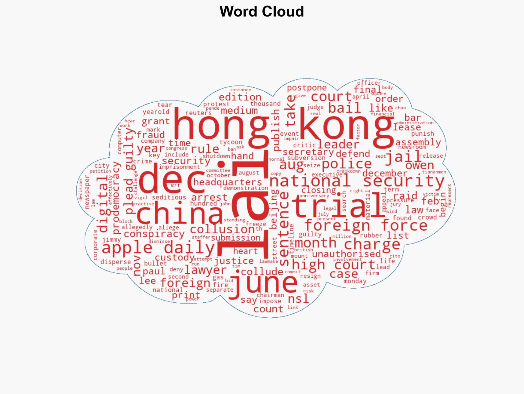 Hong Kongs legal clampdown on Jimmy Lai tycoon and China critic - Image 1