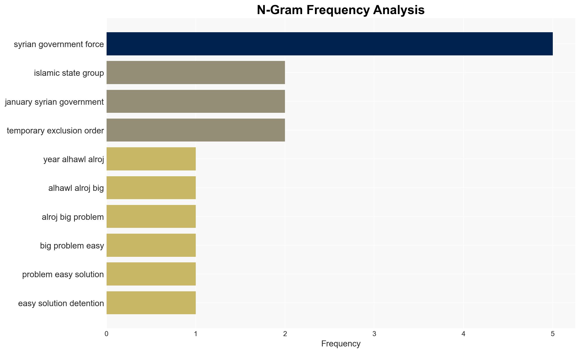 How a window opened for IS-linked Australians to leave Syria - Image 4