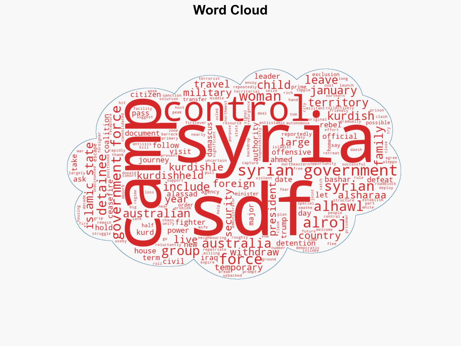 How a window opened for IS-linked Australians to leave Syria - Image 1