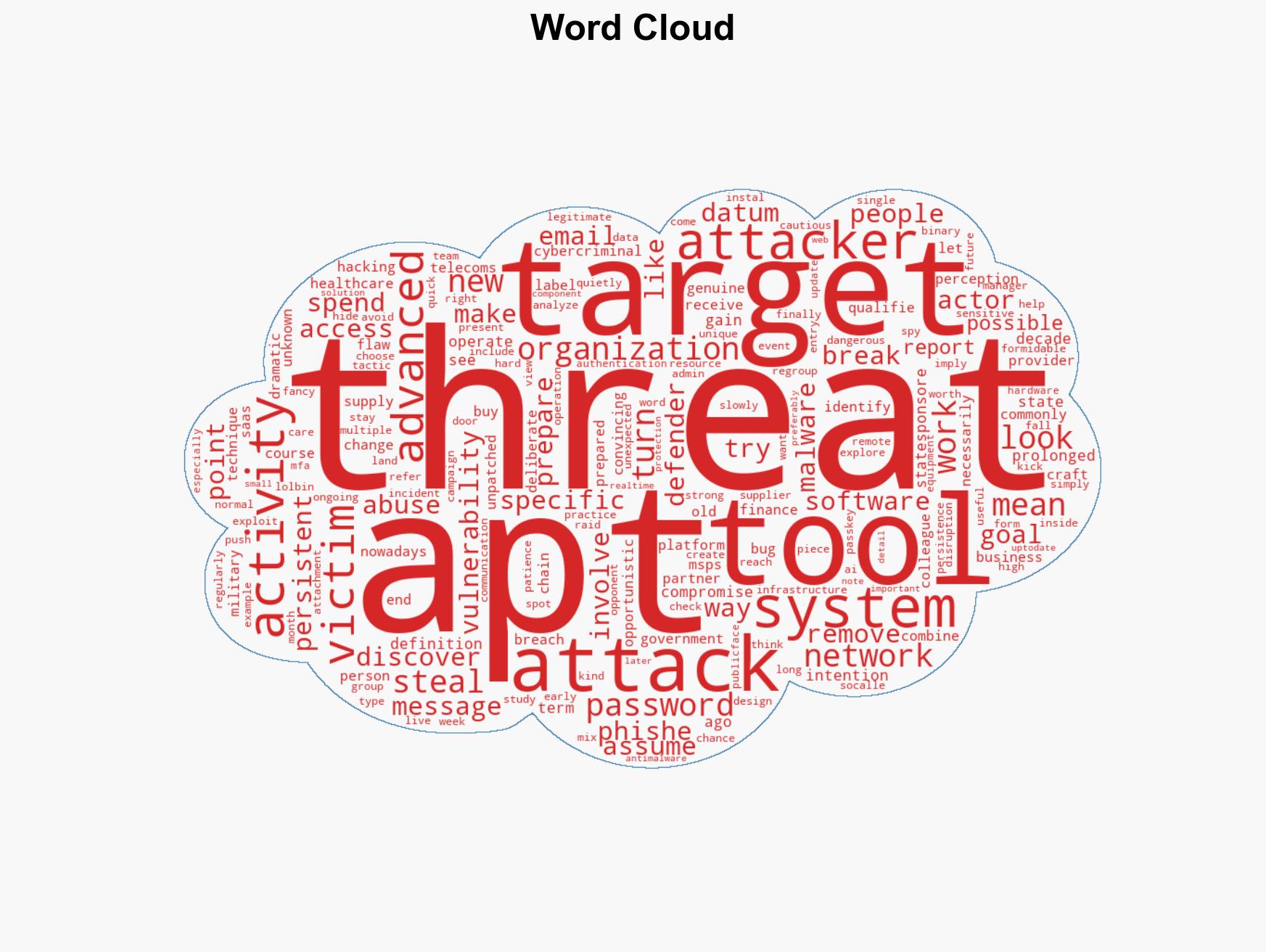 How to understand and avoid Advanced Persistent Threats - Image 1