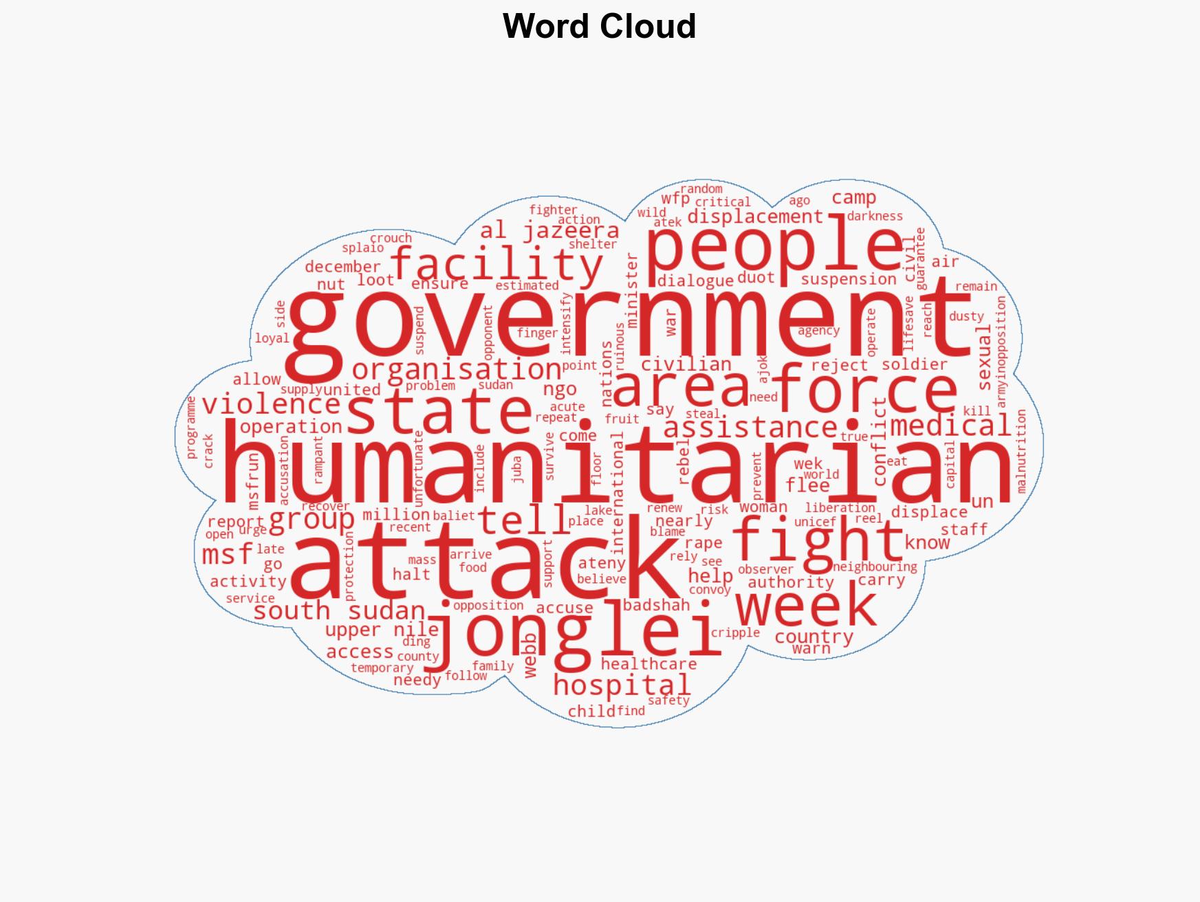 Humanitarian crisis deepens as South Sudan violence surges - Image 1