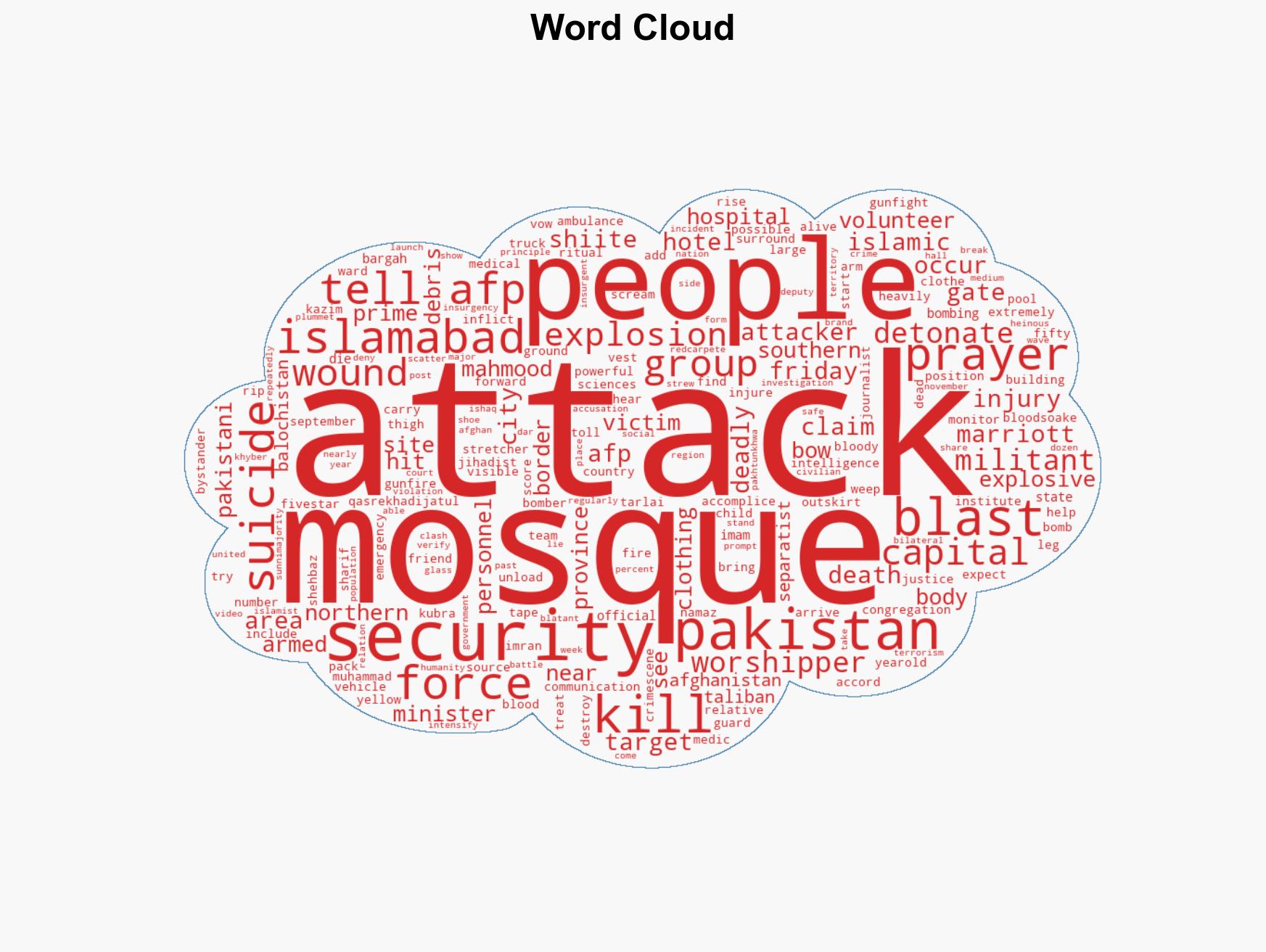 IS claims suicide blast at Islamabad mosque that killed at least 31 - Image 1