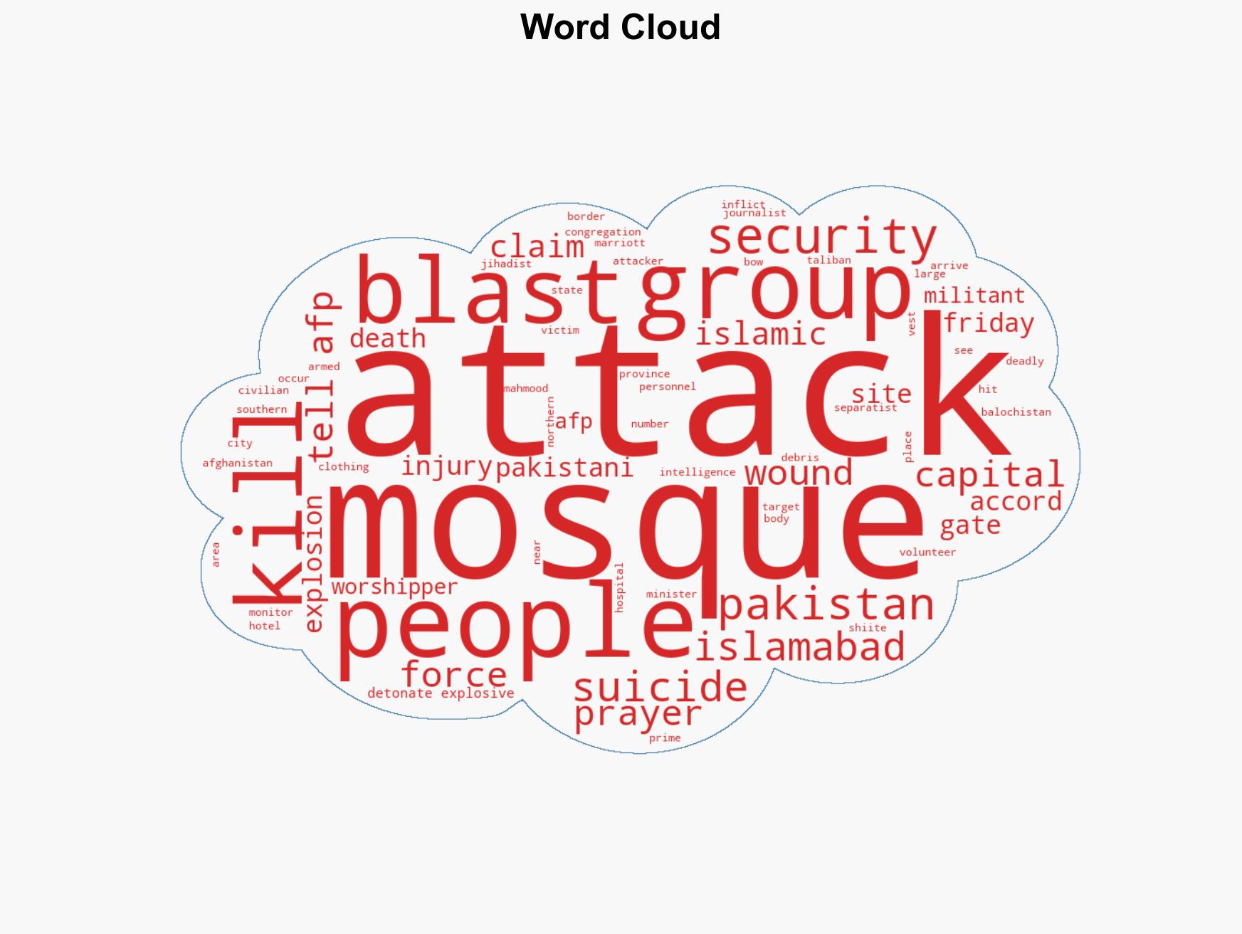 ISIS Claims Responsibility For Deadly Pakistan Mosque Blast - Image 1