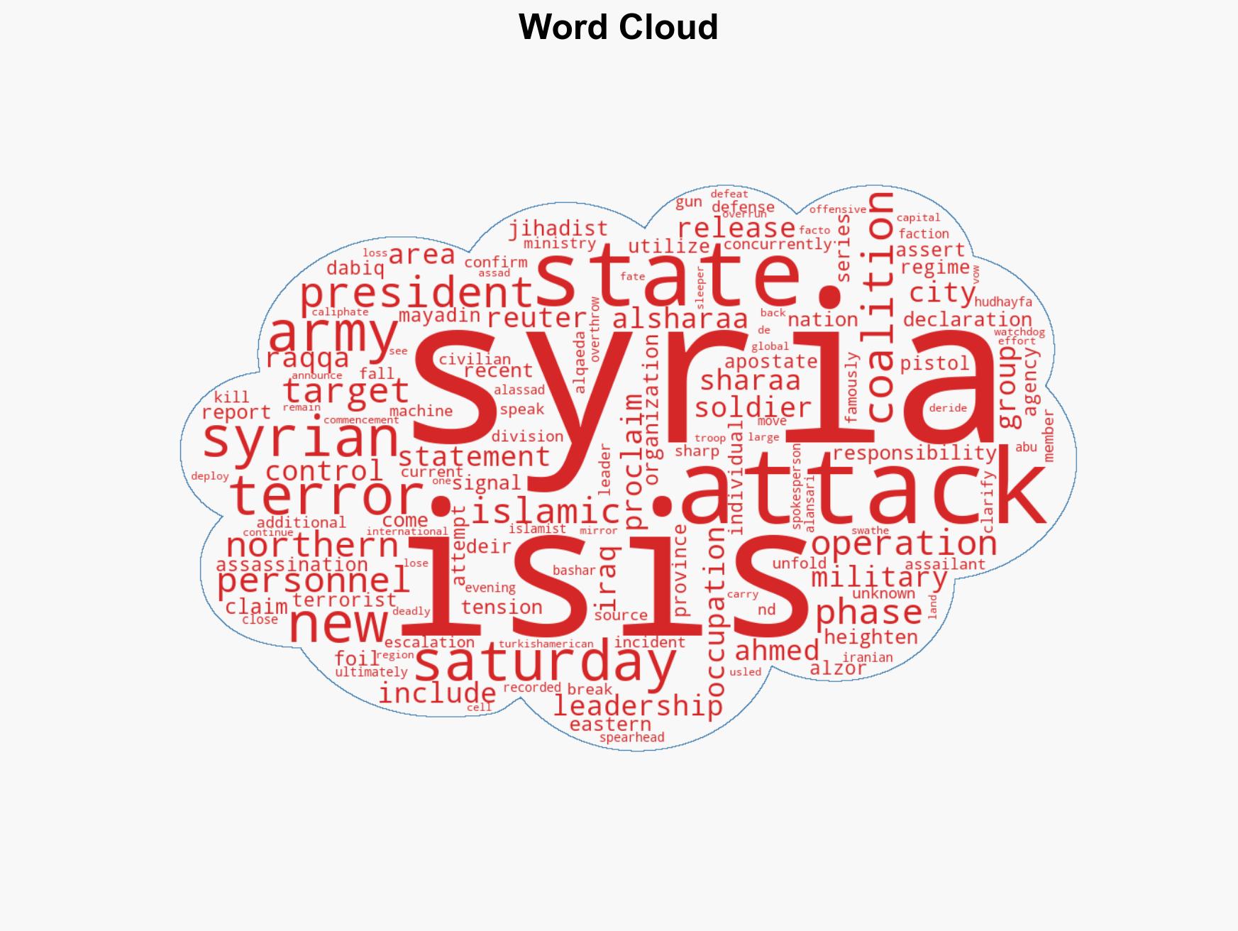 ISIS declares 'new phase' against Syrian regime claims double attack - Image 1