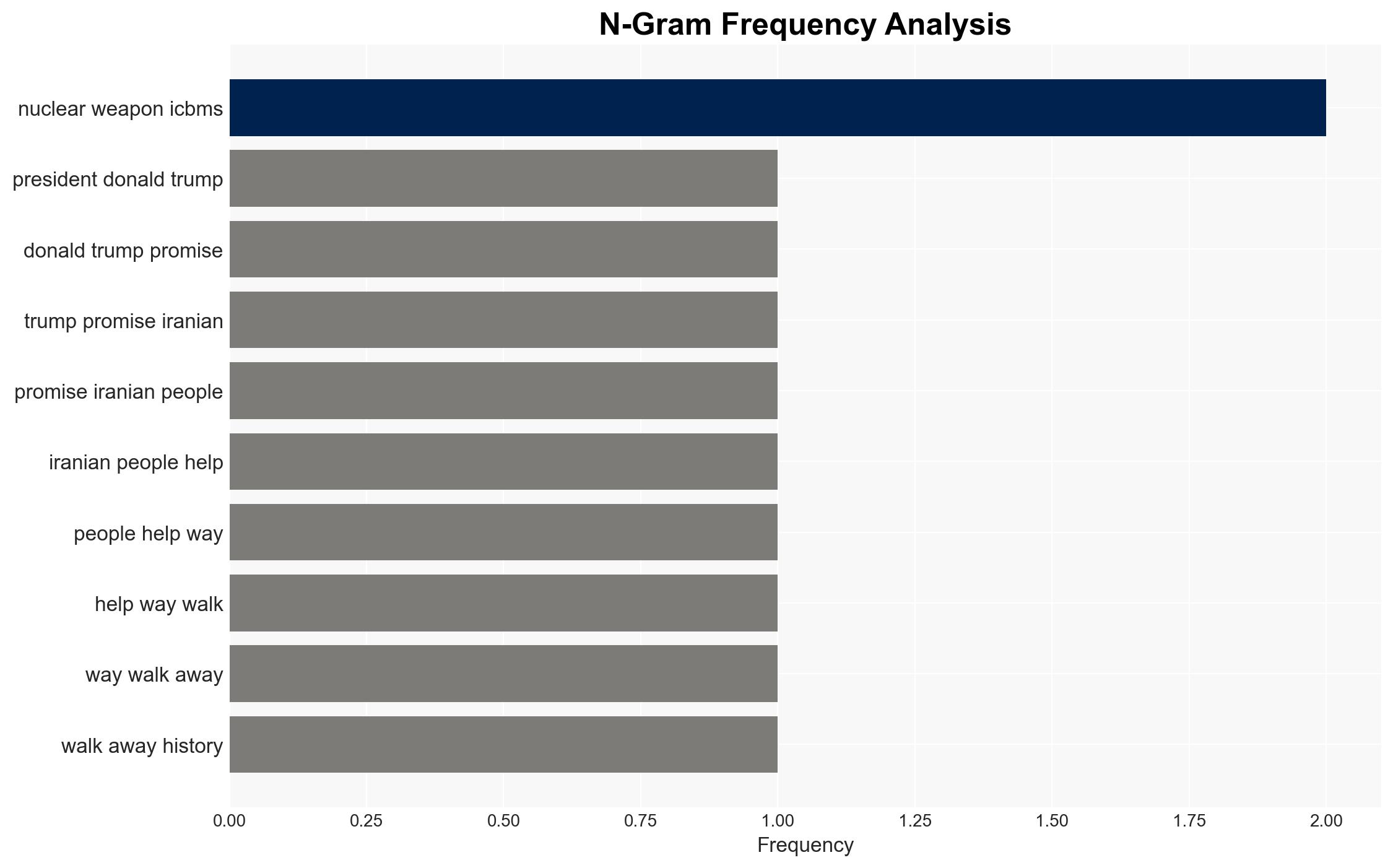 If Trump doesnt strike Iran now history will never forgive him - Image 4