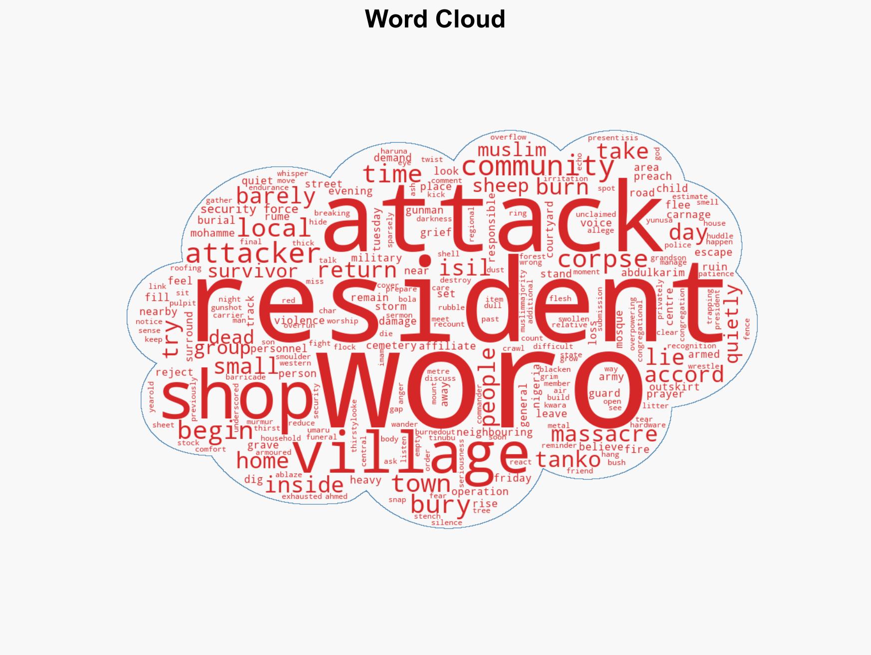 In Nigerias Woro massacre leaves a community devastated and in ruins - Image 1