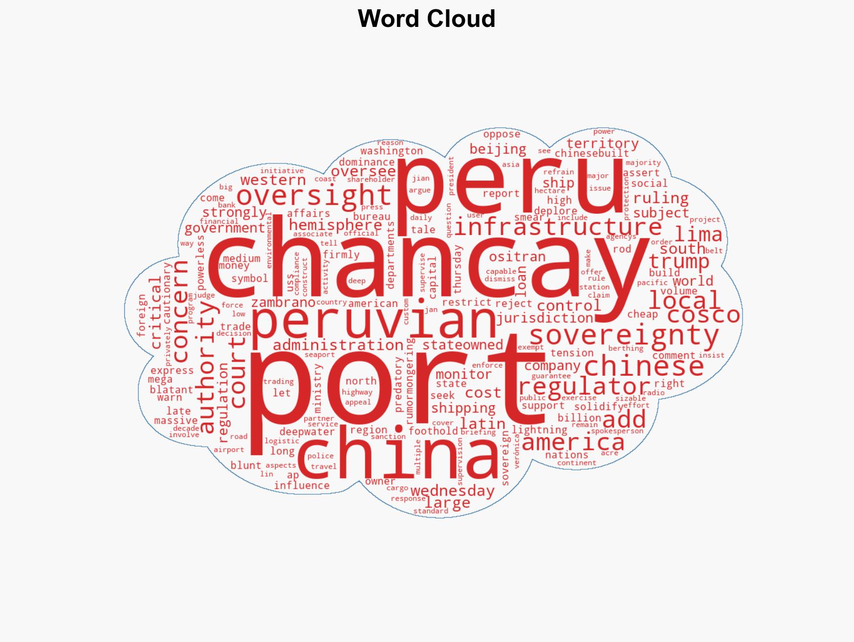 In blunt warning the US says Peru could lose its sovereignty to China - Image 1