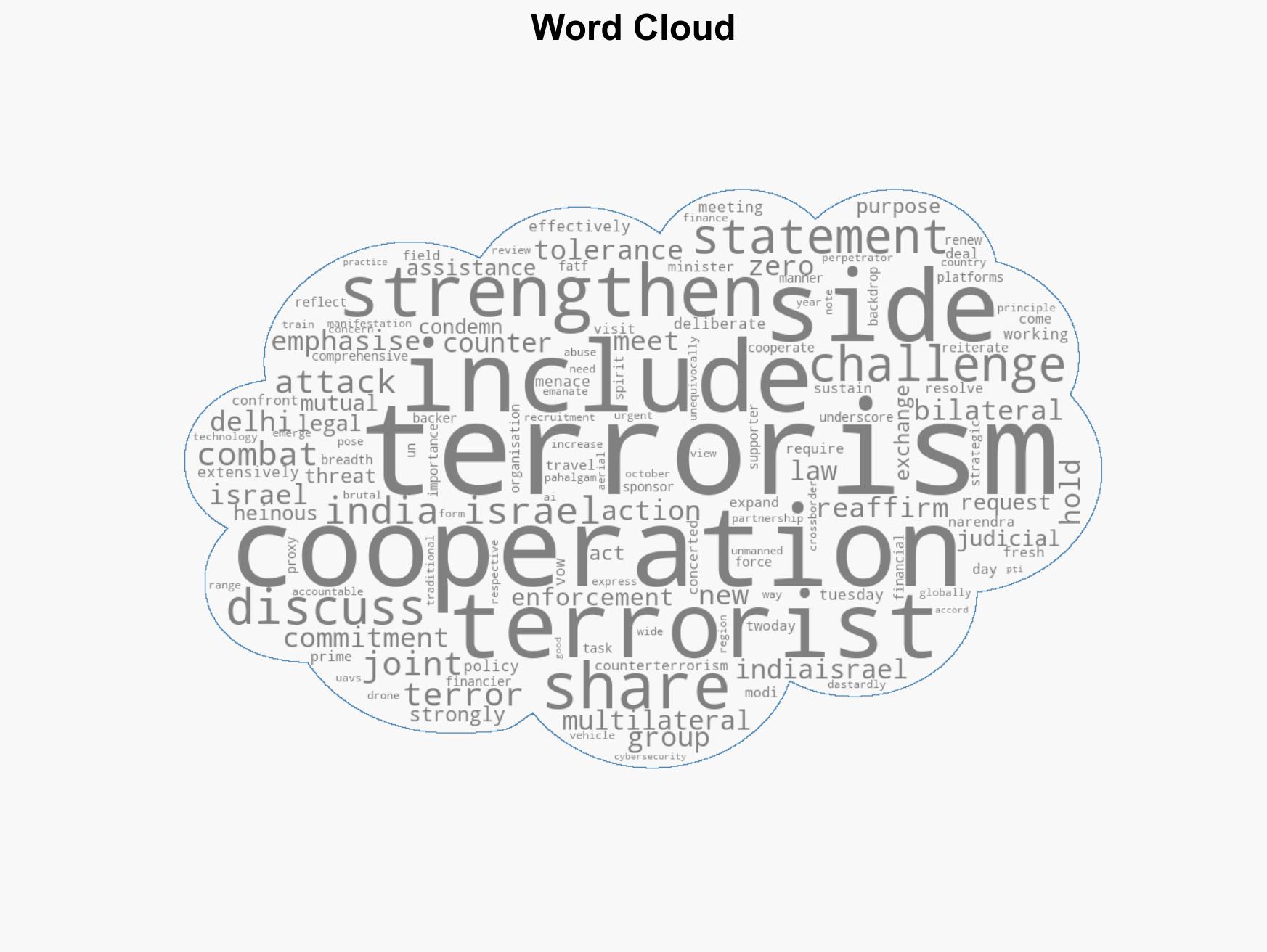 India Israel reaffirm zero tolerance policy towards terrorism - Image 1