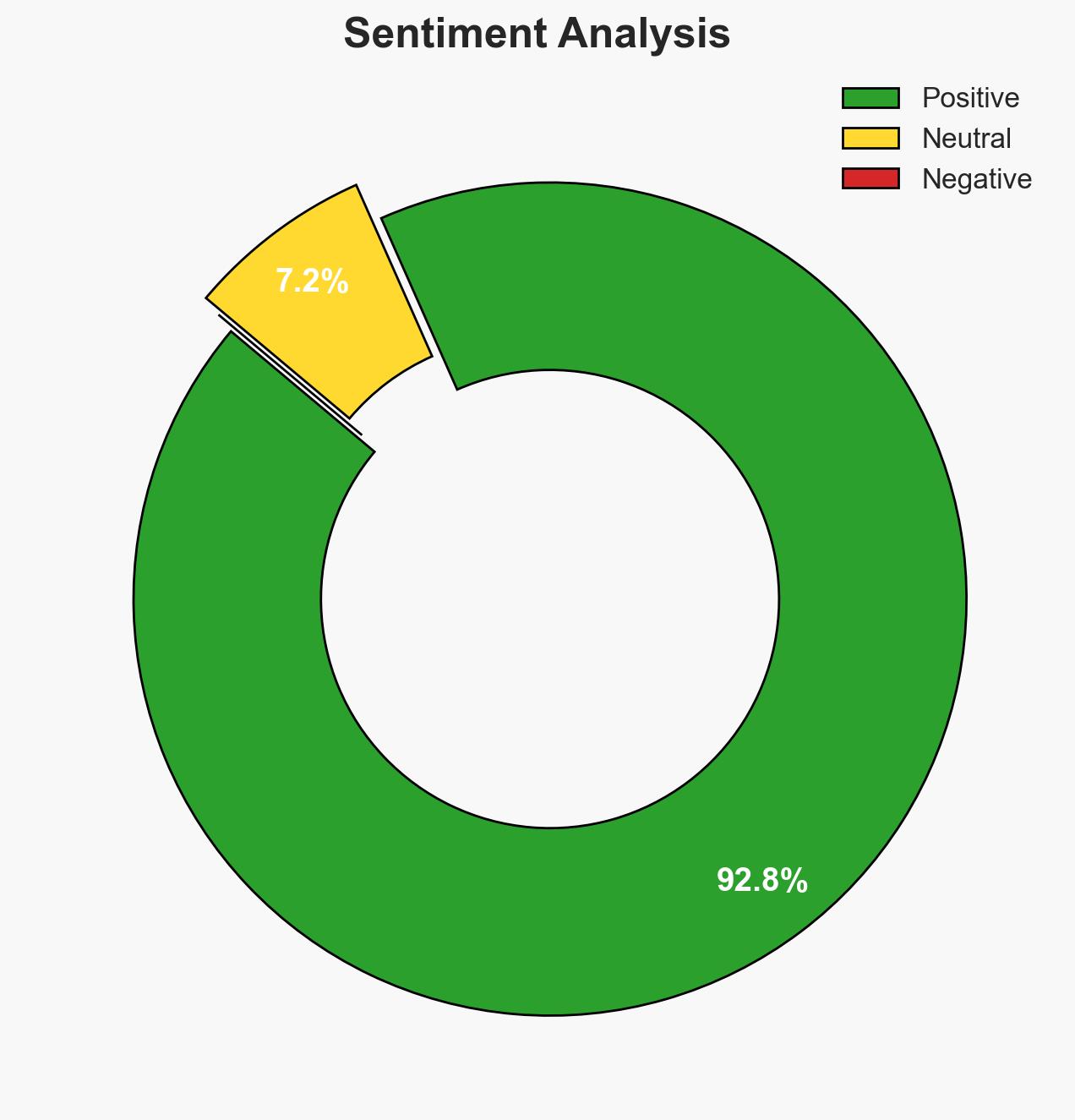 India and Arab Foreign Ministers agree to strengthen joint efforts to counter terrorism - Image 2
