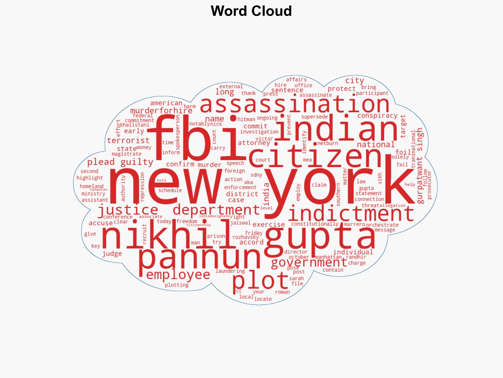 Indian national gets 24 yrs sentence for plotting Pannun's assassination - Image 1