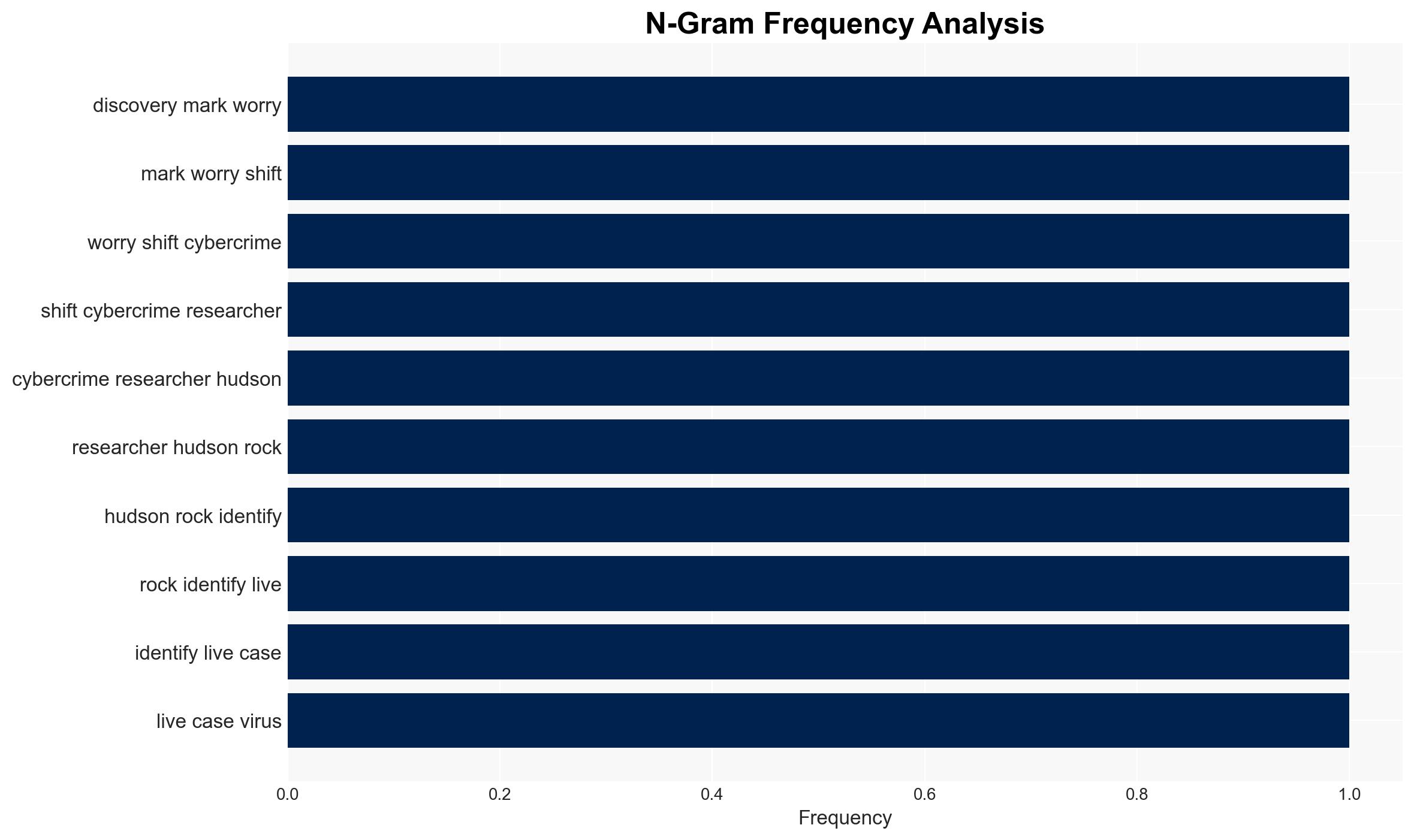 Infostealer Found Stealing OpenClaw AI Identity and Memory Files - Image 4