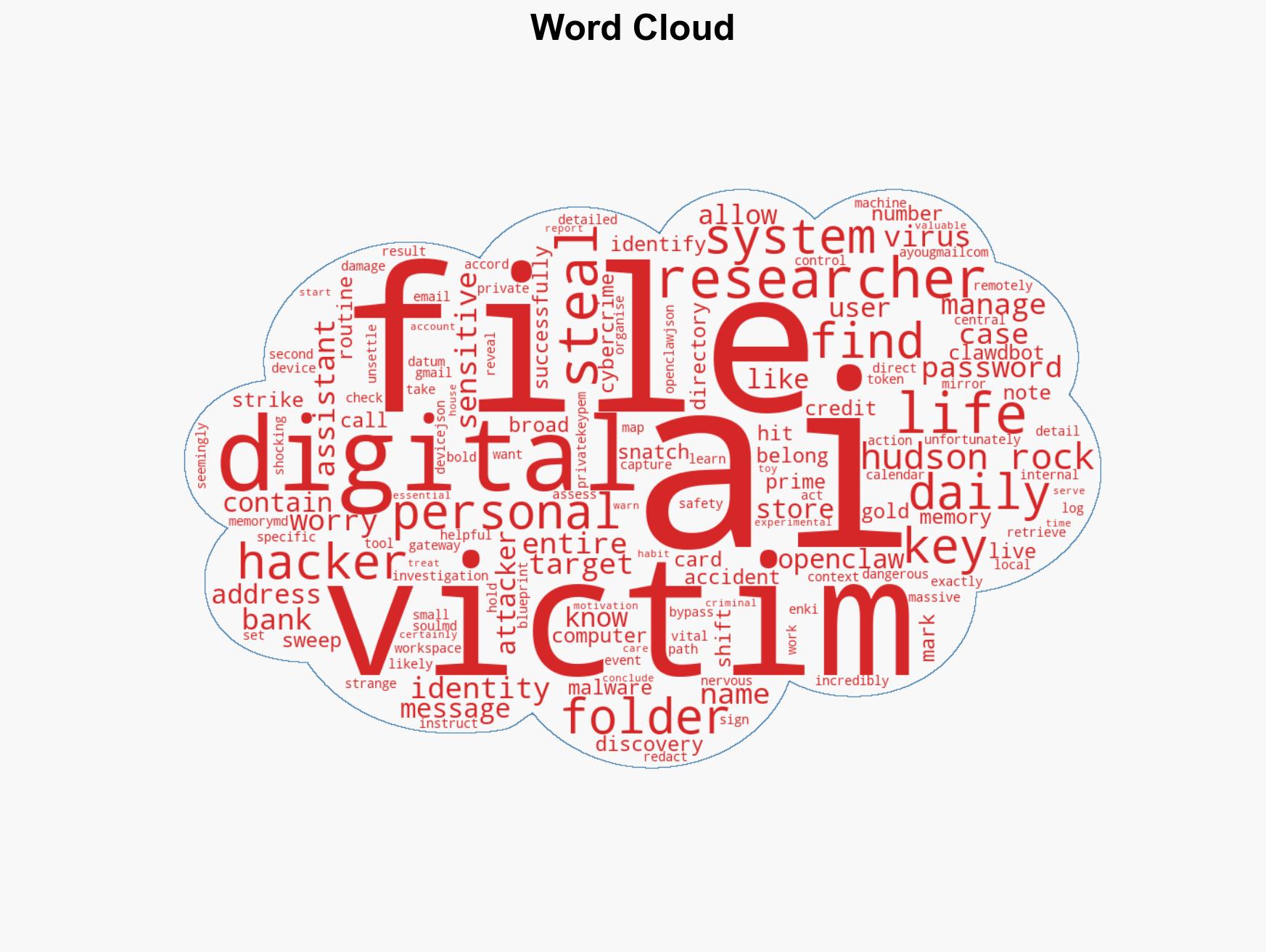 Infostealer Found Stealing OpenClaw AI Identity and Memory Files - Image 1