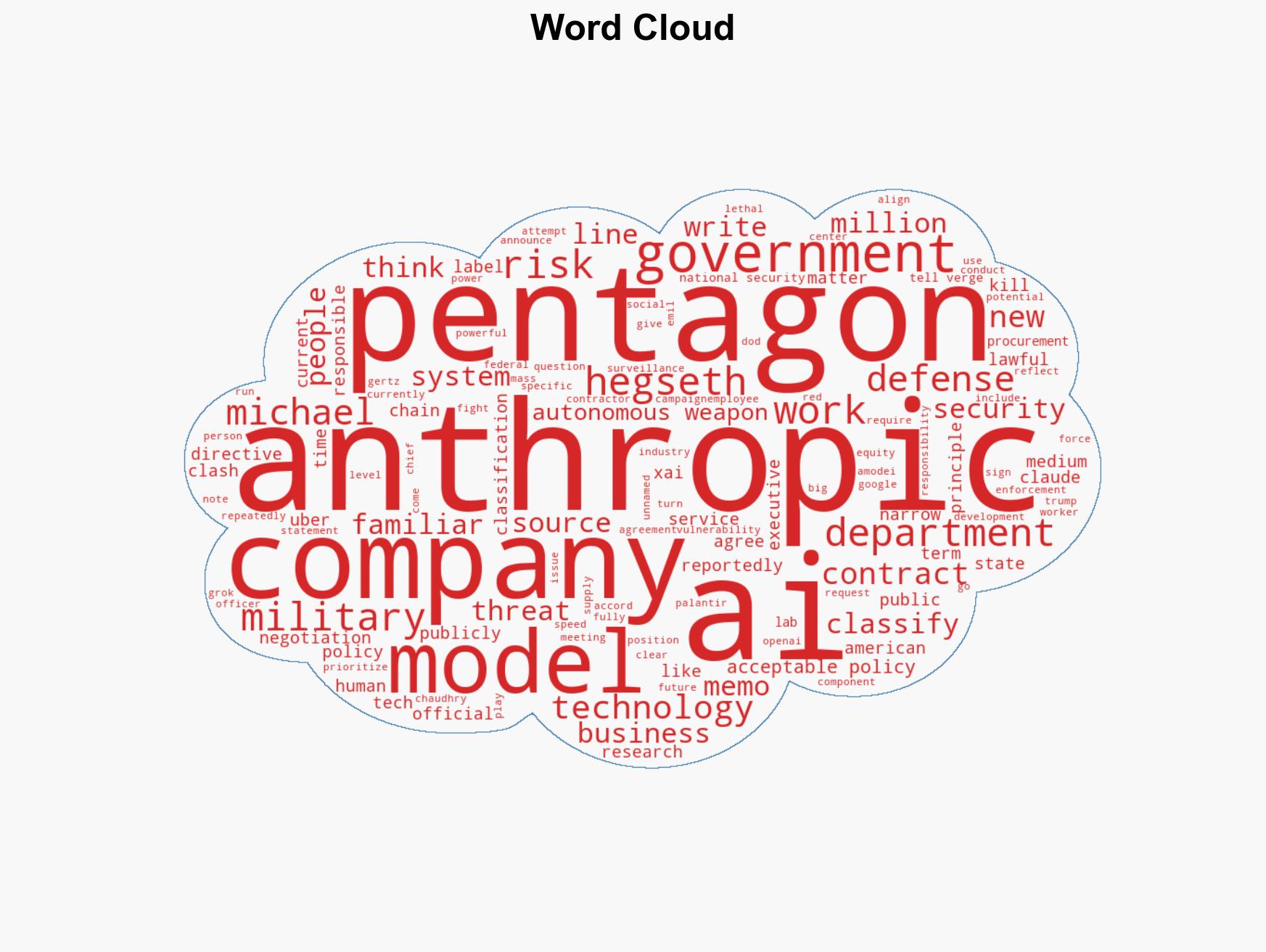 Inside Anthropics existential negotiations with the Pentagon - Image 1