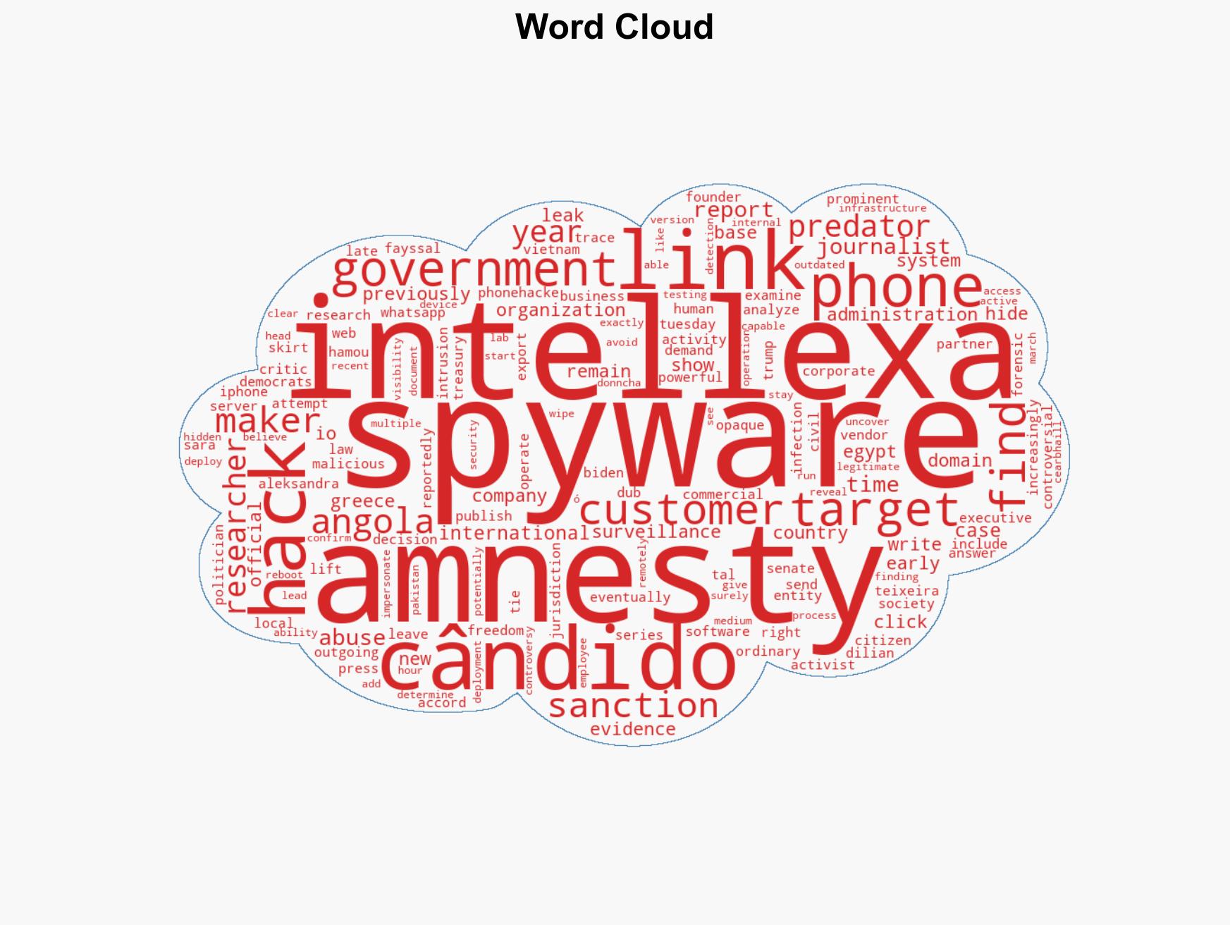 Intellexa's Predator spyware used to hack iPhone of journalist in Angola research says TechCrunch - Image 1