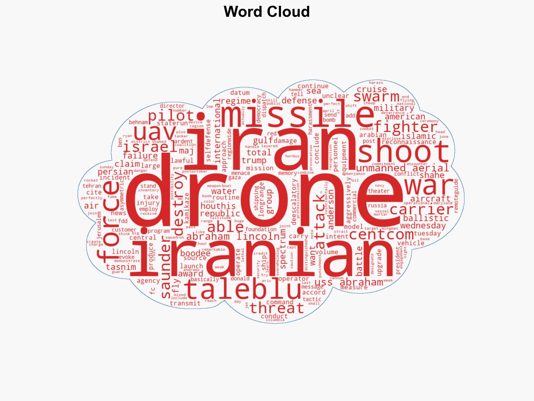 Iran Claims Drone Shot Down by US Was on Routine and Lawful Mission - Image 1