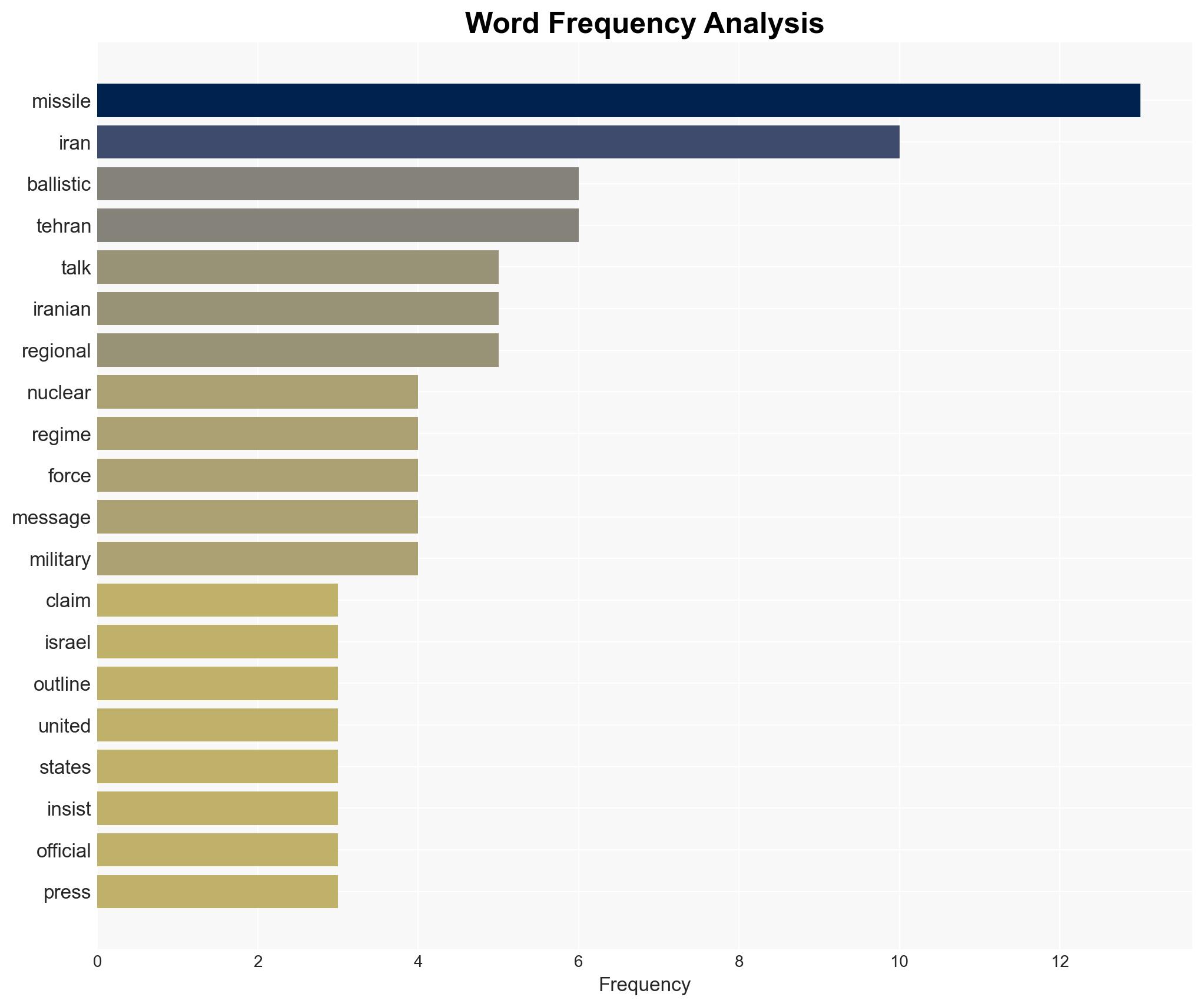 Iran Flaunts Underground Missile City as Regime Lays Out War Blueprint Targeting US - Image 3