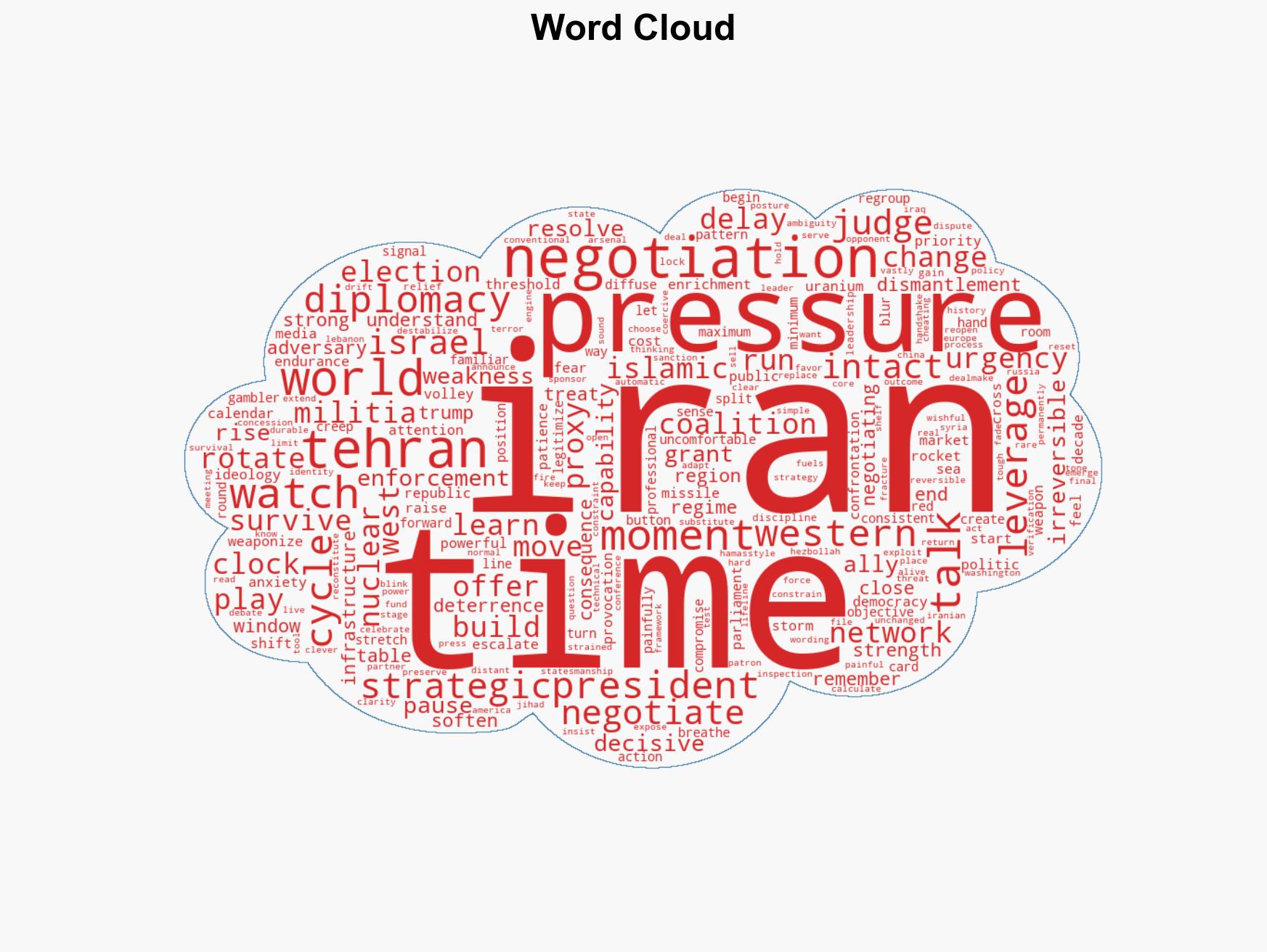 Iran Is playing for time - History will judge this moment - Image 1