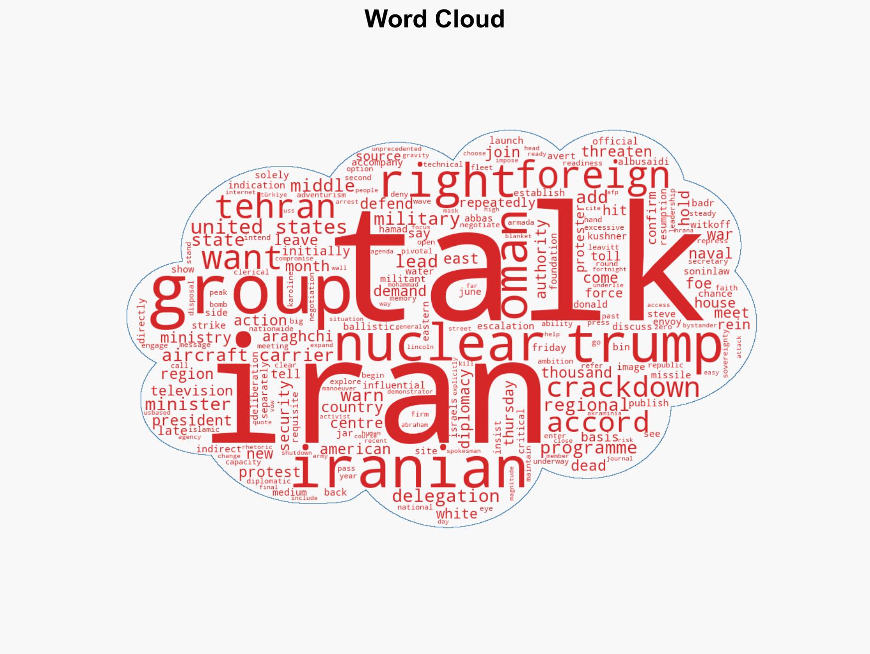 Iran US prepare for Oman talks after rising tensions - Image 1